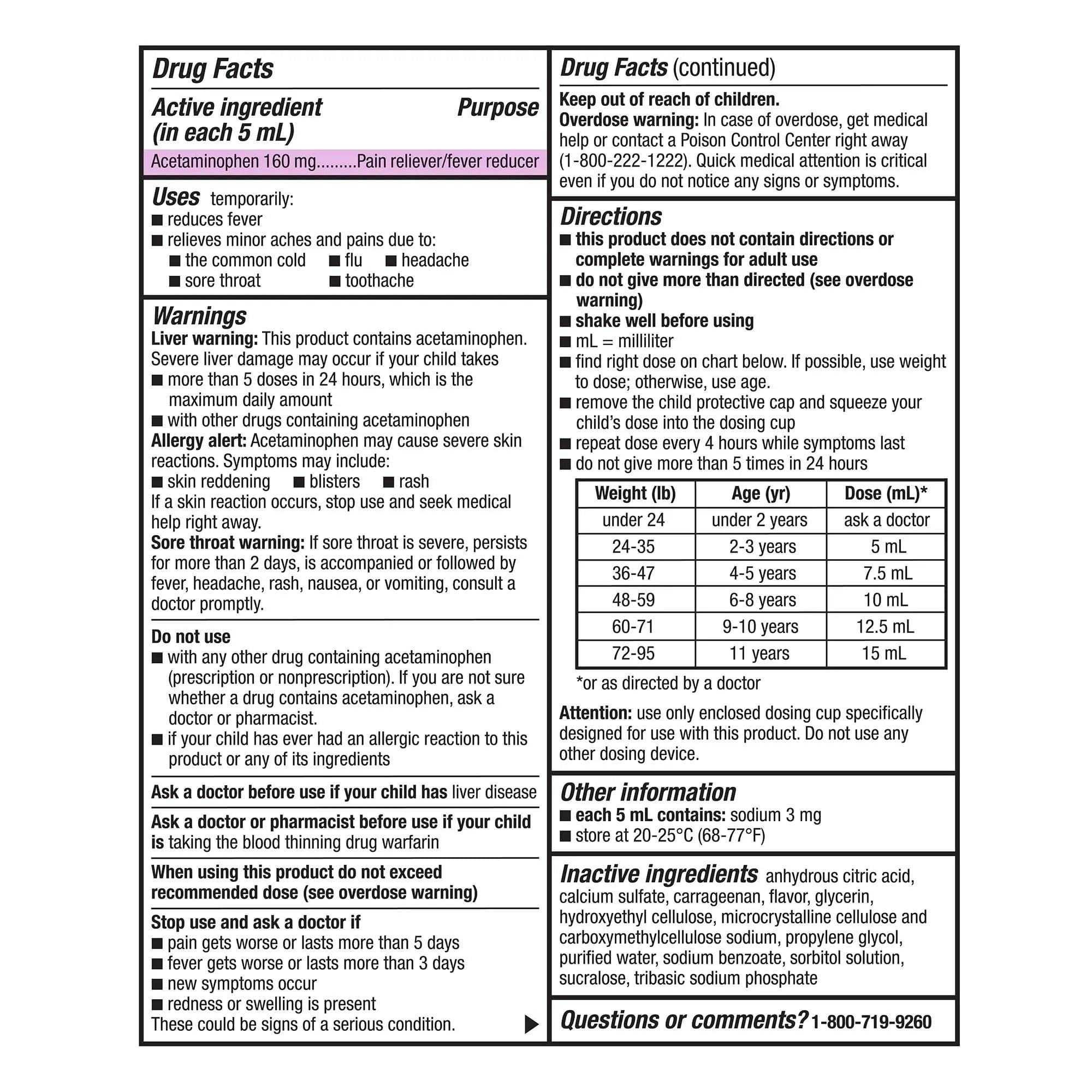 GoodSense Children's Dye-Free, Acetaminophen 160 mg per 5 mL Oral Suspension, Cherry Flavor, 8 FL OZ - TrustMedUSA