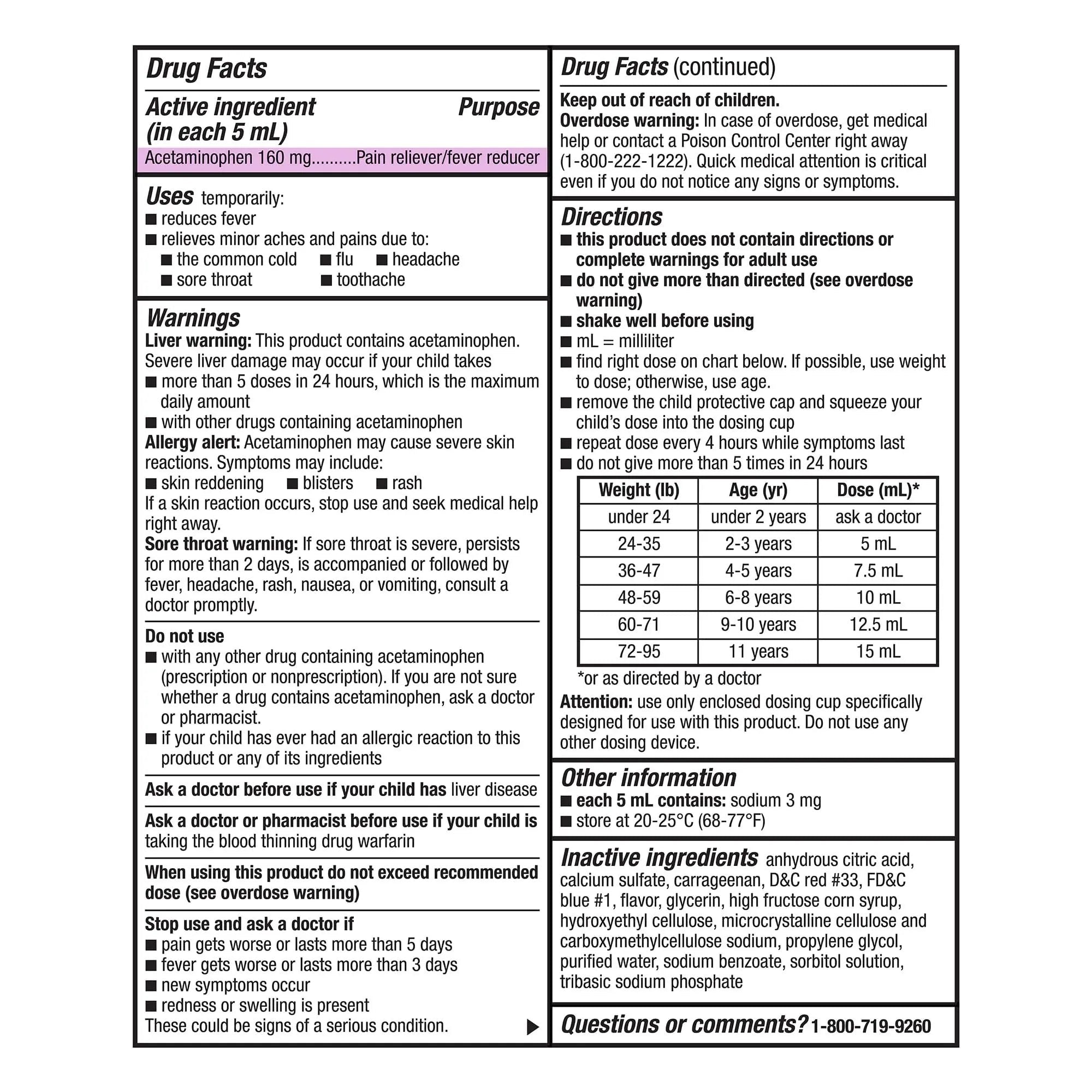 GoodSense Children's Pain and Fever, Acetaminophen 160 mg per 5 mL Oral Suspension, Grape Flavor, 8 FL OZ - TrustMedUSA