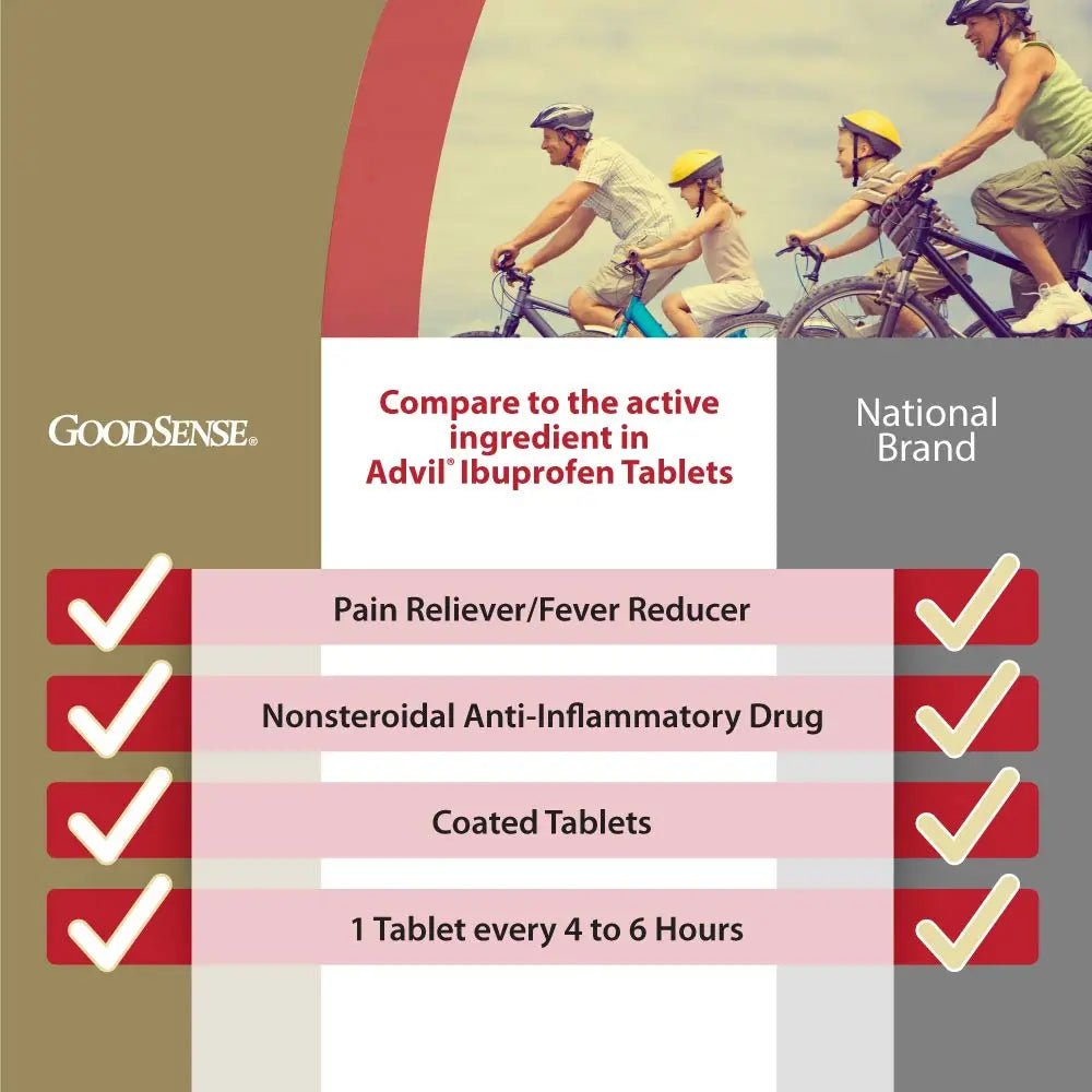 GoodSense Ibuprofen Tablets - 200 mg - Fever Reducer & Pain Relief for Body Aches, Headache, Arthritis Pain, Menstrual Cramps, 500 Count - TrustMedUSA