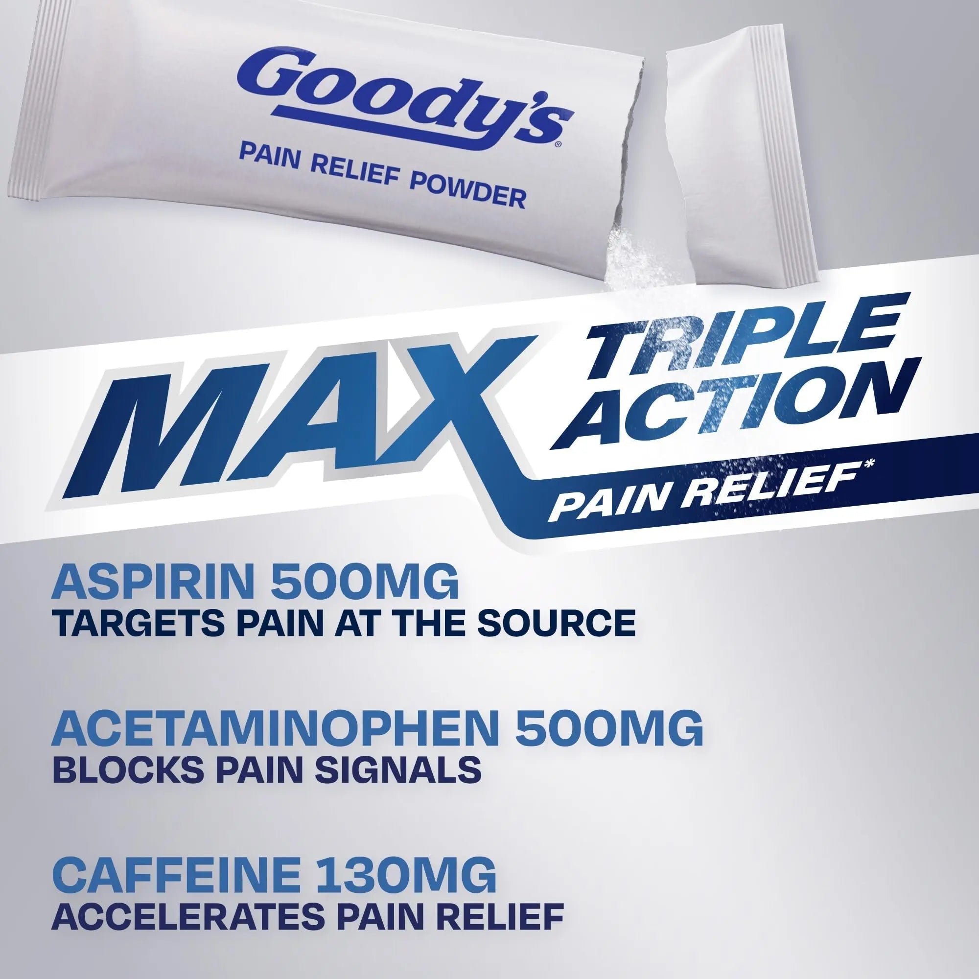 Goody’s Max Triple Action Pain Relief – Headache Relief Powder with Acetaminophen, Aspirin & Caffeine for Fast, Effective Relief of Tough Headaches, Tropical Citrus, 16 Count - TrustMedUSA