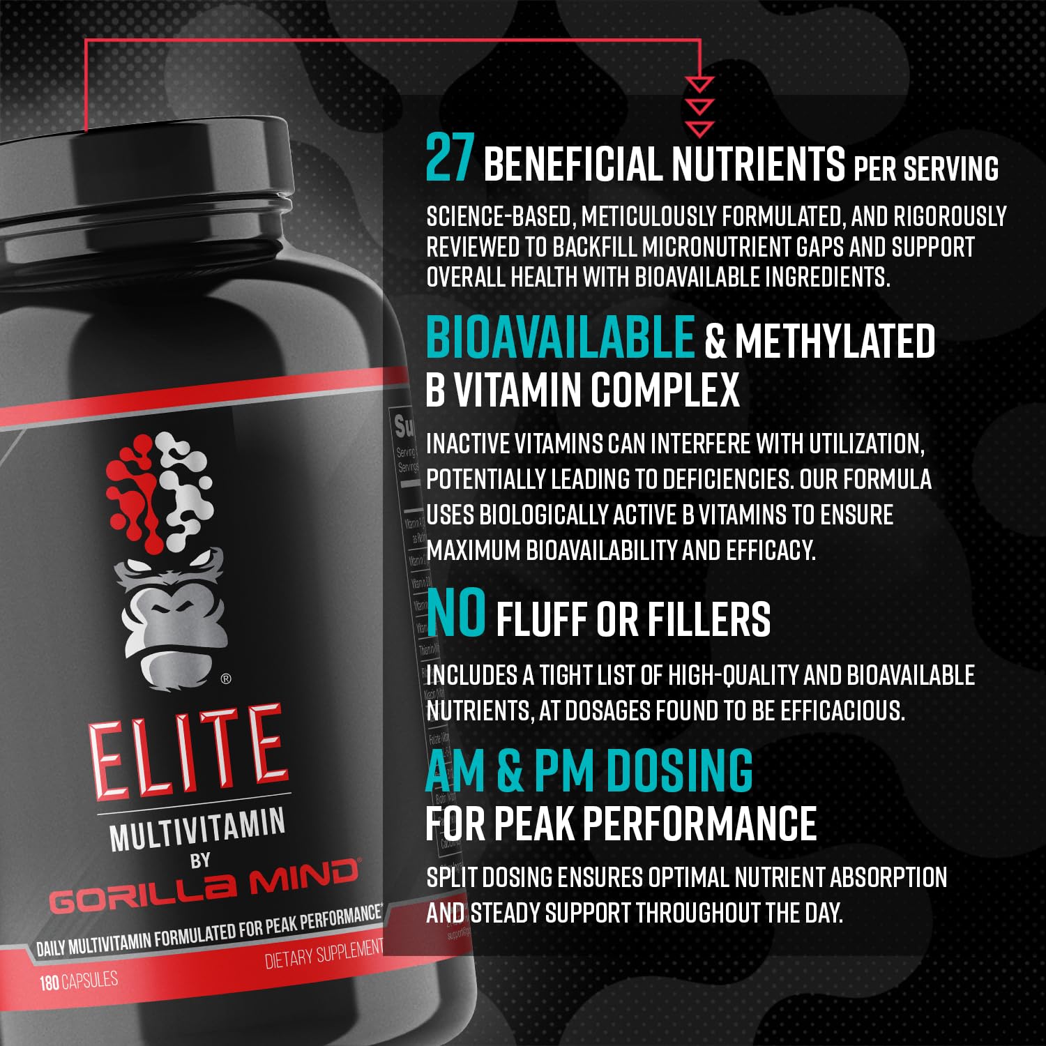 Gorilla Mind Elite Multi-Vitamin (180 Capsules) – Daily Multivitamin Formulated for Peak Performance | 27 Nutrients to Backfill Micronutrient Shortcomings - Maple Wellness Supplements