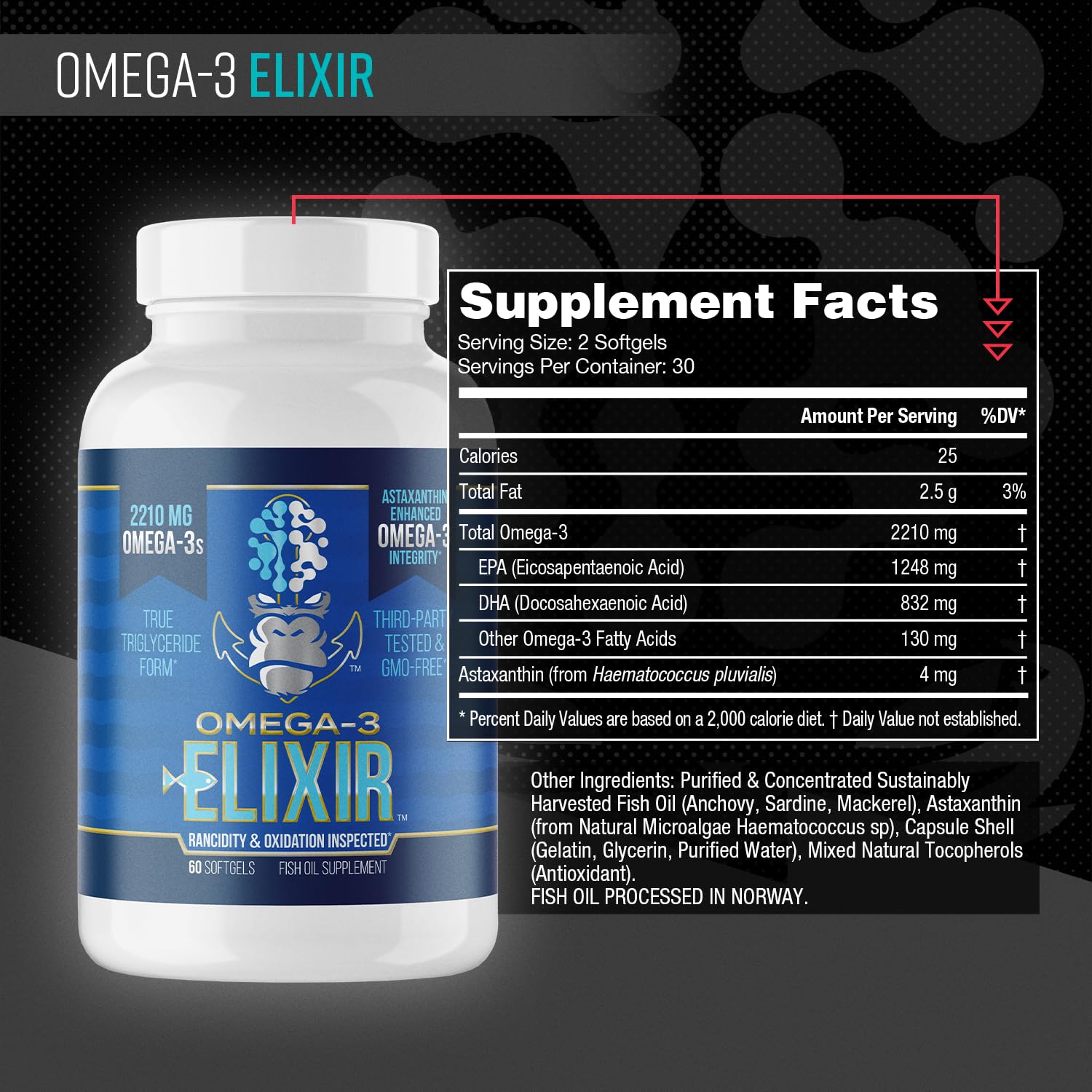 Gorilla Mind Omega-3 Elixir™ | 2210mg Fish Oil Re-Esterified Triglyceride Form | EPA, DHA + 2 Fatty Acids | Astaxanthin Infusion for Bolstered Integrity | 3rd Party & Rancidity Tested | 60 Softgels - TrustMedUSA