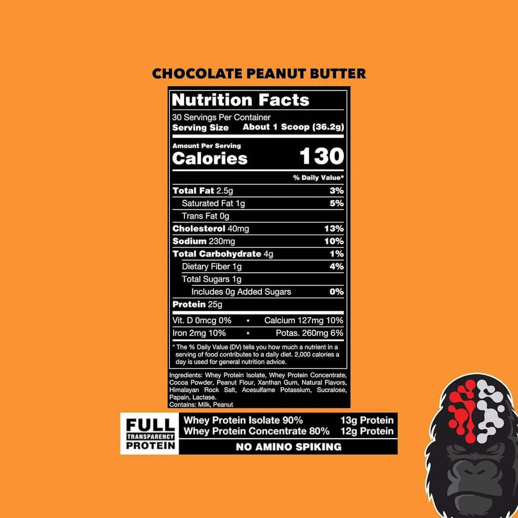 Gorilla Mode Premium Protein - Chocolate Peanut Butter / 24 Grams of Protein/Recover - TrustMedUSA