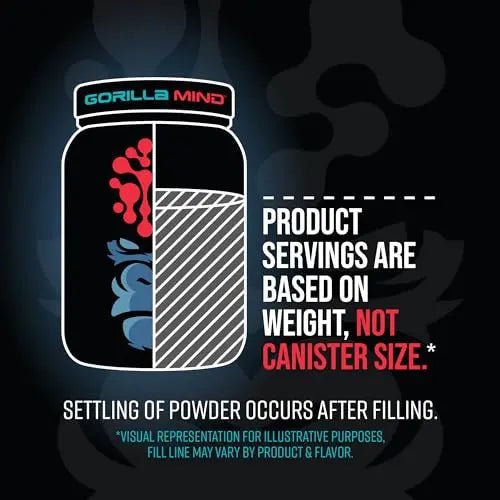 Gorilla Mode Premium Whey Protein - Chocolate / 25 Grams of Whey Protein Isolate - TrustMedUSA