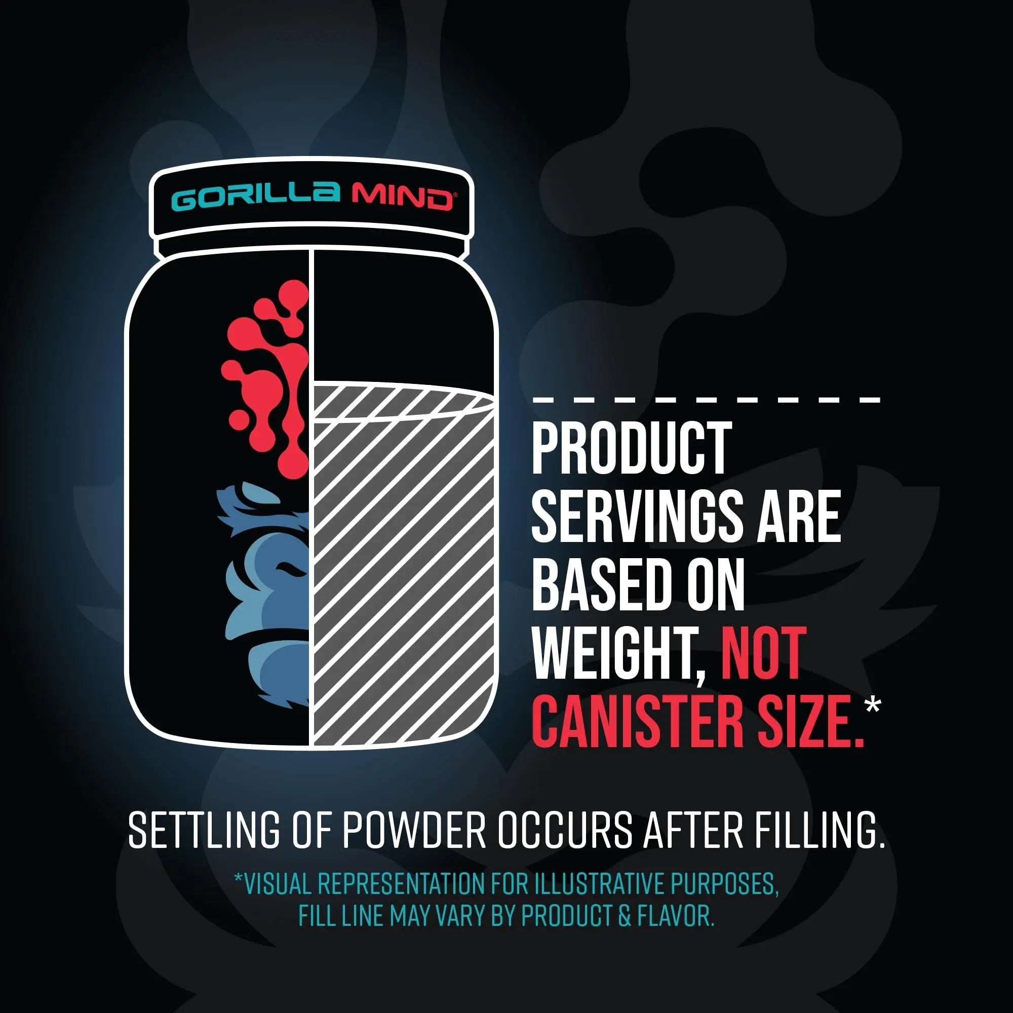 Gorilla Mode Premium Whey Protein - Cinnamon Churro / 25 Grams of Whey Protein Isolate - TrustMedUSA
