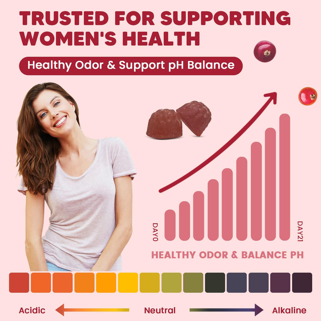 GORNVB Premium Feminine Balance Gummies for Women, Support pH Balance & Vaginal Probiotics Health Gummies with Cranberry Pineapple Powder, D-Mannose, Sugar Free, Gluten Free, Vegan - TrustMedUSA