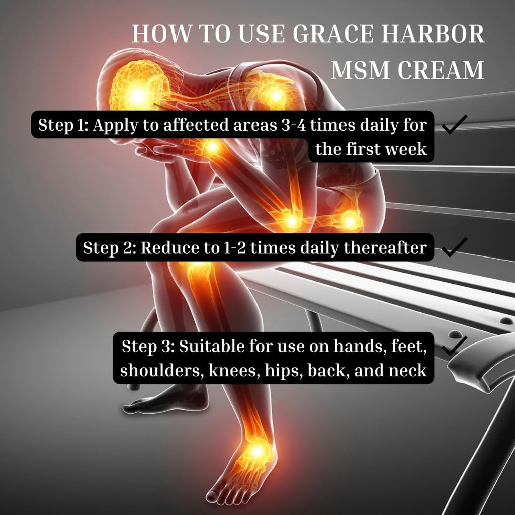 Grace Harbor MSM Cream – Variety 3 Pack – Daily Skin, Joint and Muscle Rub – Best Goat Milk Unscented Baby Lotion for Severly Dry Skin – Therapeutic Essential Oils and Fragrance Free – 4 oz - TrustMedUSA