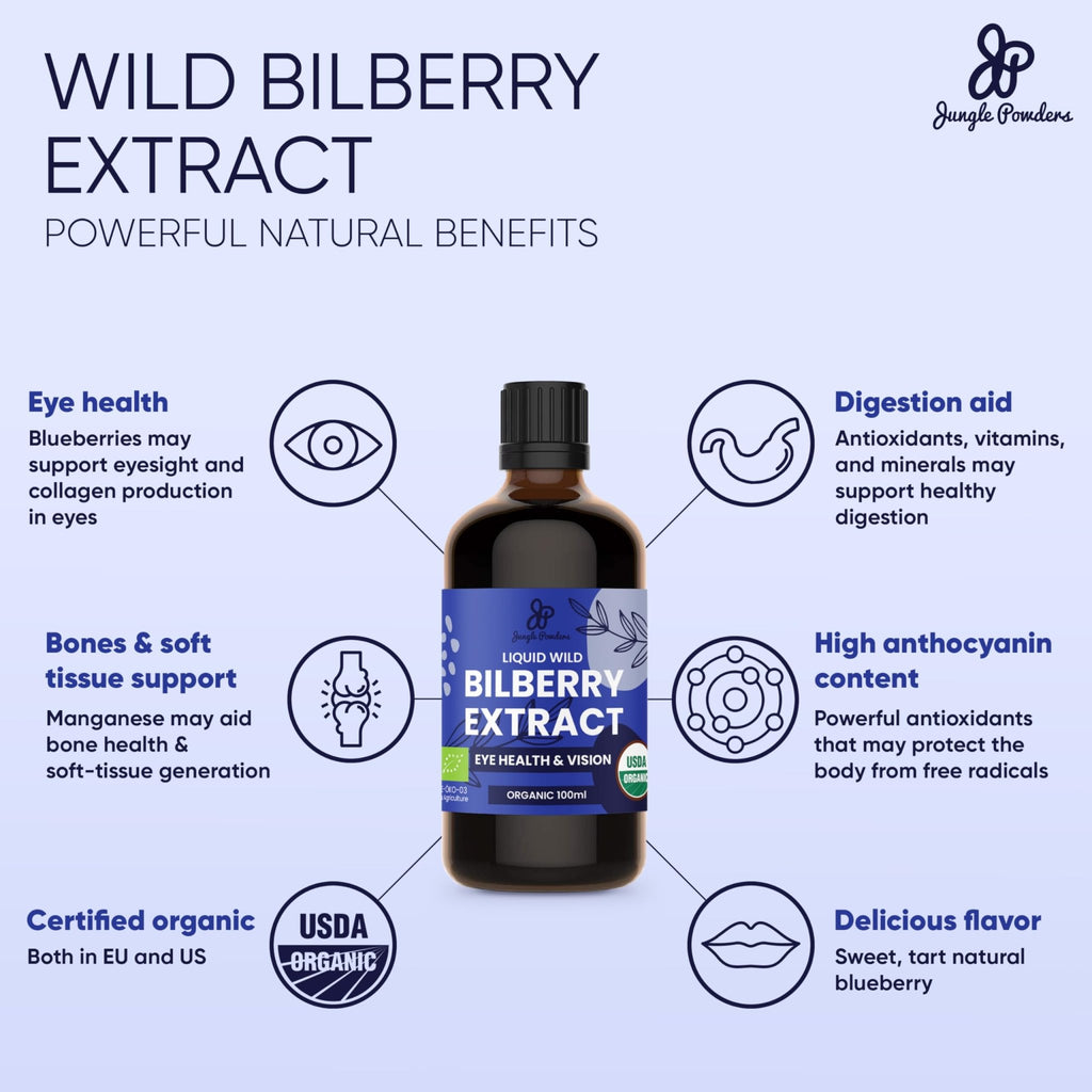Grandpa Gifts from Granddaughter Wild Bilberry Extract USDA Organic Alcohol-Free 2x3.4oz Bottle of Liquid Bilberry Gift for Grandpa Health Gifts for Eyes High Bioavailability Liquid Extract 40 Serving - TrustMedUSA
