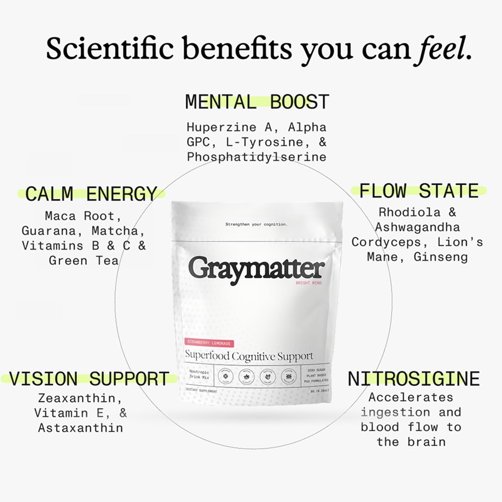 Graymatter Bright Mind Nootropic Powder (6 Travel Packets Variety Pack: Cacao, Tangerine, Strawberry Lemon) – Plant-Based Energy & Focus Drink Mix, Adaptogens & Vitamins, Sugar-Free Daily Supplement - TrustMedUSA