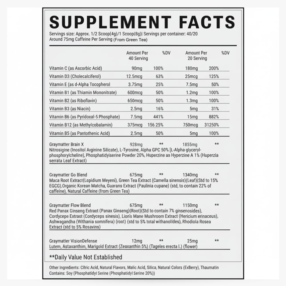 Graymatter Bright Mind Nootropic Powder (6 Travel Packets Variety Pack: Cacao, Tangerine, Strawberry Lemon) – Plant-Based Energy & Focus Drink Mix, Adaptogens & Vitamins, Sugar-Free Daily Supplement - TrustMedUSA