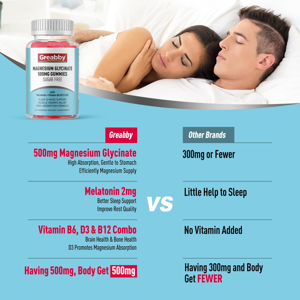Greabby Magnesium Glycinate Gummies 500mg for Adults Sleep Support, Chewable Magnesium Gummies for Women & Men - TrustMedUSA