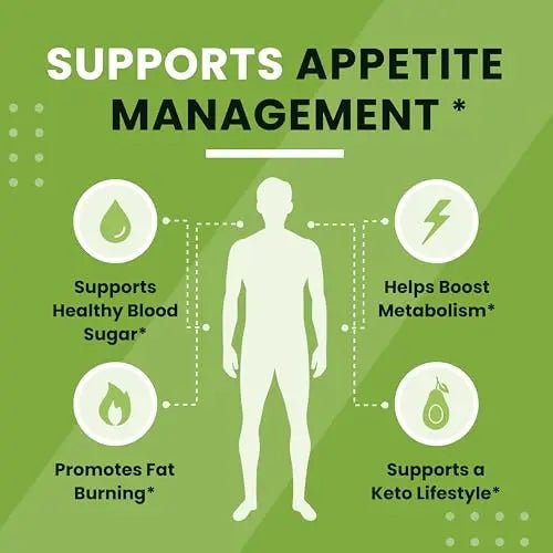 Green Tea Weight Loss Pills with Green Coffee Bean Extract | Belly Fat Burner, Metabolism - TrustMedUSA