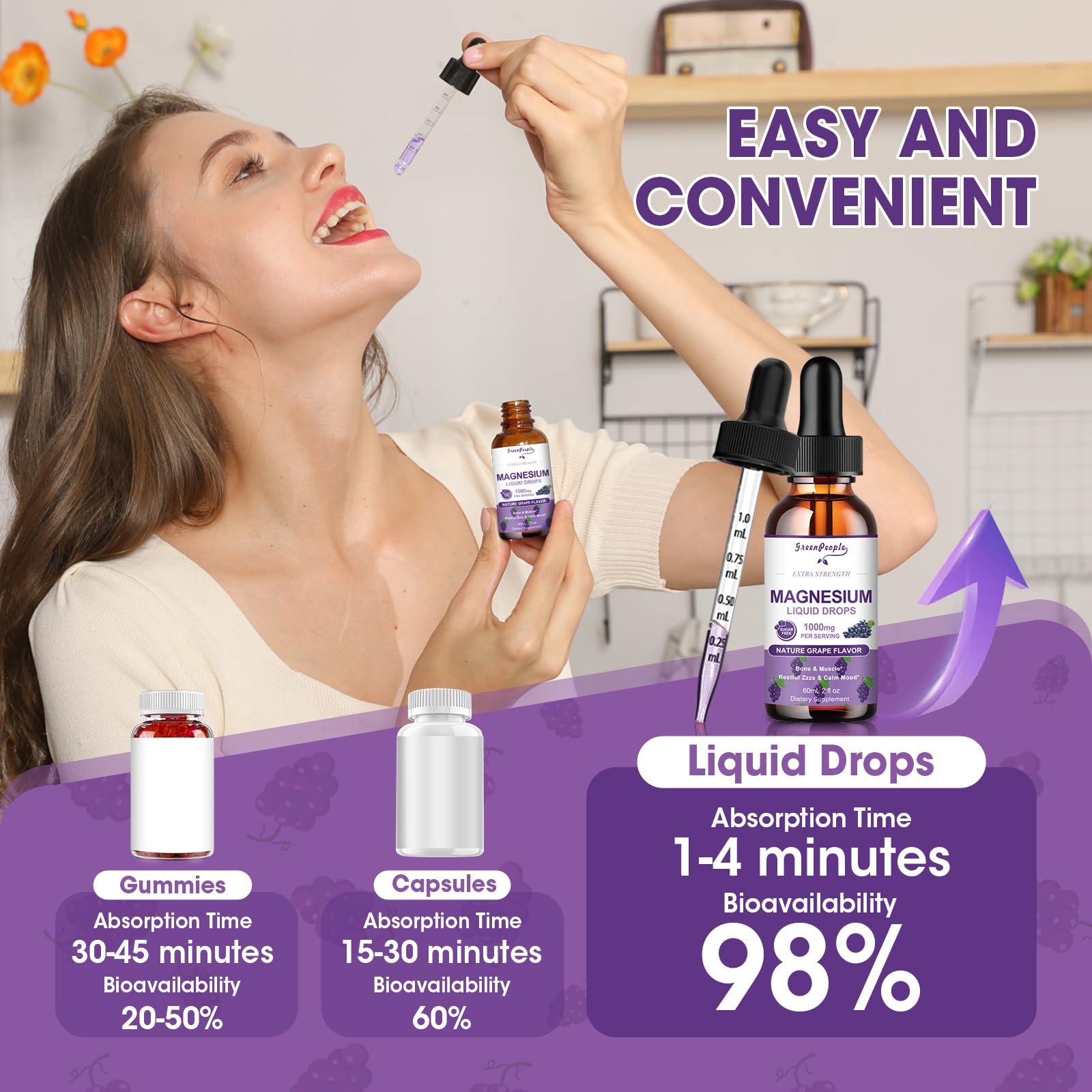 GREENPEOPLE Magnesium Glycinate Liquid Drops - 1000mg 5-in-1 High Absorption Liquid Magnesium for Sleep with D3/K2/B6 | Fast-Acting, Bone, Muscle & Sleep | Sugar-Free Grape Flavor, 2fl Oz - TrustMedUSA