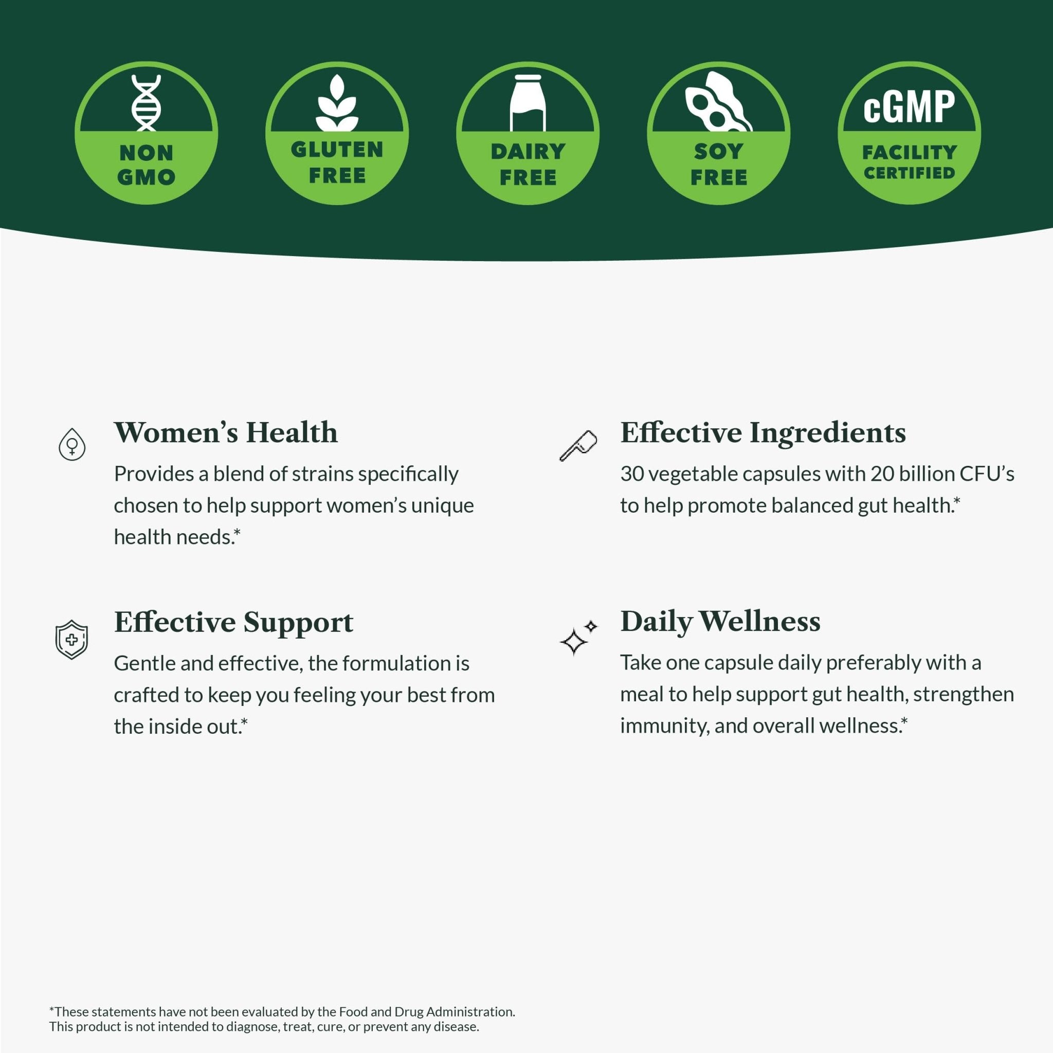 Greens First Women’s Health Probiotics - Probiotic for pH Balance - 20 Billion CFU - Support for Digestive, Immune & Vaginal Health Non-GMO/Gluten-Free/Dairy-Free/Soy-Free (30 Vegetable Capsules) - Maple Wellness Supplements
