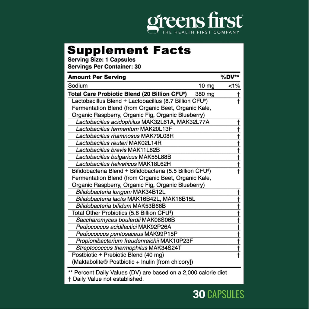 Greens First Women’s Health Probiotics - Probiotic for pH Balance - 20 Billion CFU - Support for Digestive, Immune & Vaginal Health Non-GMO/Gluten-Free/Dairy-Free/Soy-Free (30 Vegetable Capsules) - Maple Wellness Supplements