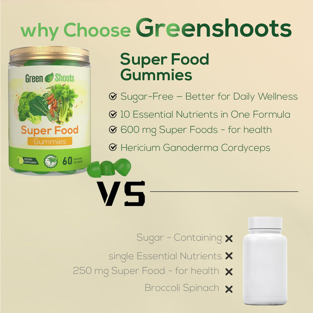 Greenshoots Super Food Gummies with Super Greens Blend, Vitamin A & C – Broccoli, Spinach, Moringa & Chlorella – Vegan, Sugar Free, Daily Nutrition Support, 60 Gummies - TrustMedUSA