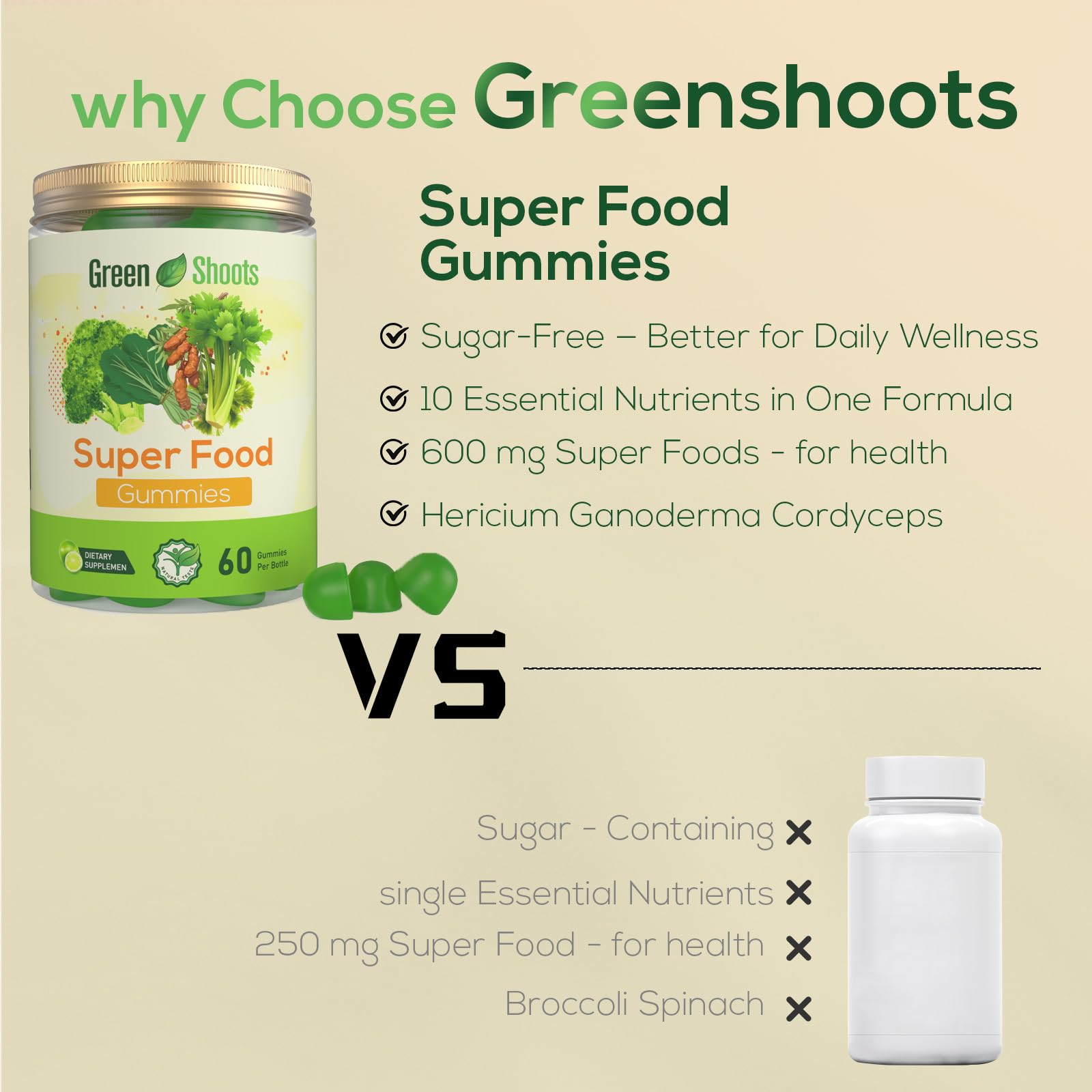 Greenshoots Super Food Gummies with Super Greens Blend, Vitamin A & C – Broccoli, Spinach, Moringa & Chlorella – Vegan, Sugar Free, Daily Nutrition Support, 60 Gummies - TrustMedUSA