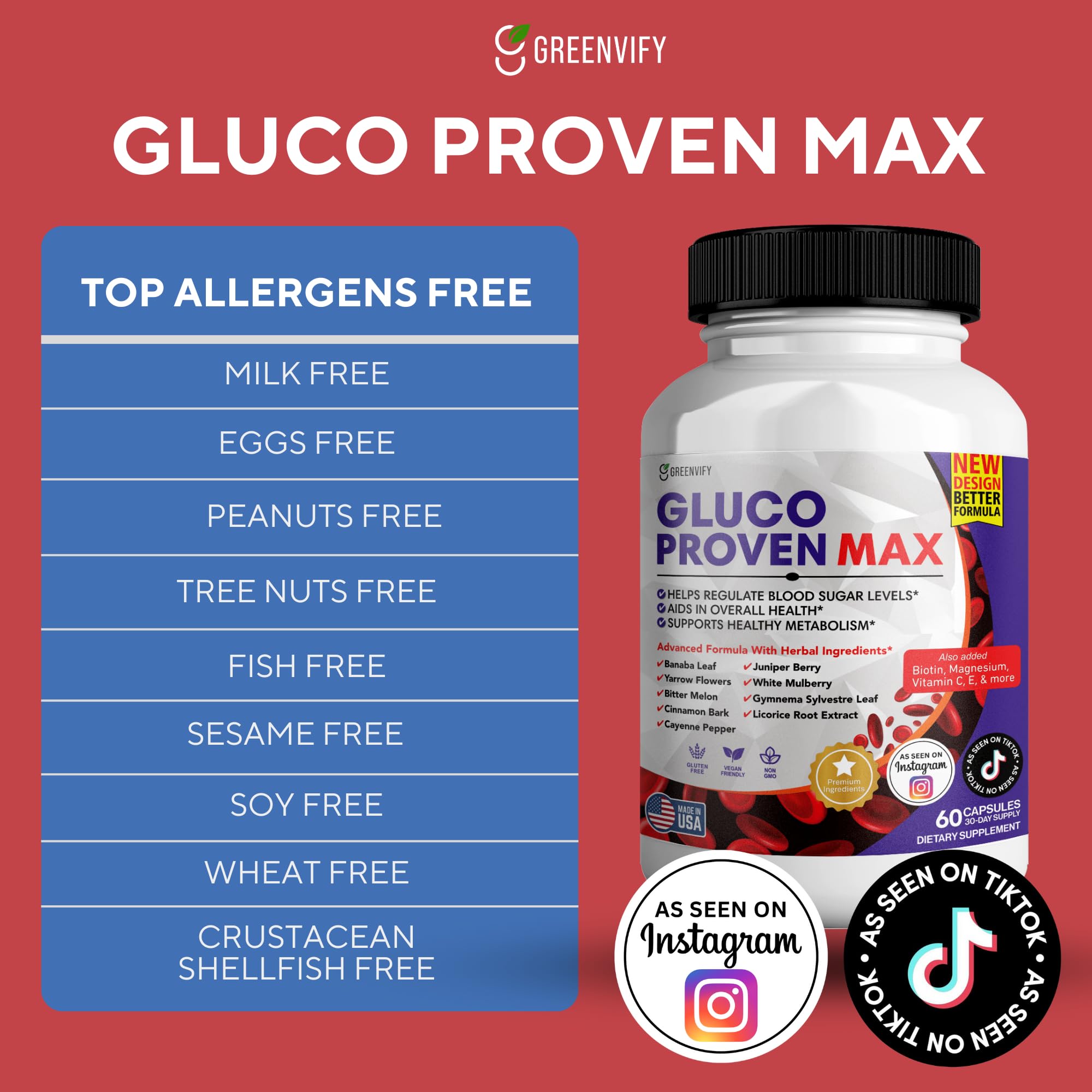 GREENVIFY Gluco Proven Max – Daily Wellness Support Supplement with Vitamins, Minerals, and Herbs – Chromium, Magnesium, Banaba, Bitter Melon, and Zinc – Non-GMO, Gluten-Free – 60 Capsules - TrustMedUSA