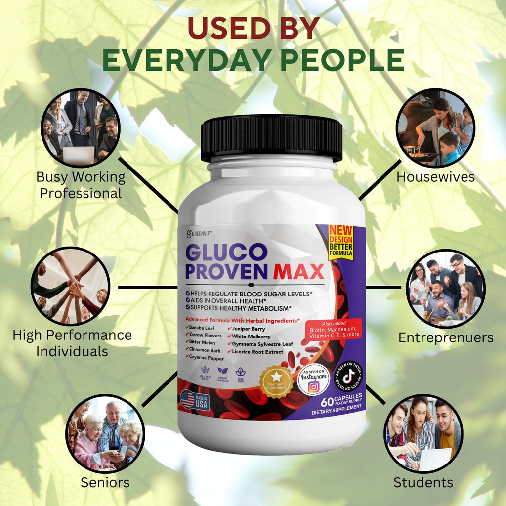 GREENVIFY Gluco Proven Max – Daily Wellness Support Supplement with Vitamins, Minerals, and Herbs – Chromium, Magnesium, Banaba, Bitter Melon, and Zinc – Non-GMO, Gluten-Free – 60 Capsules - TrustMedUSA
