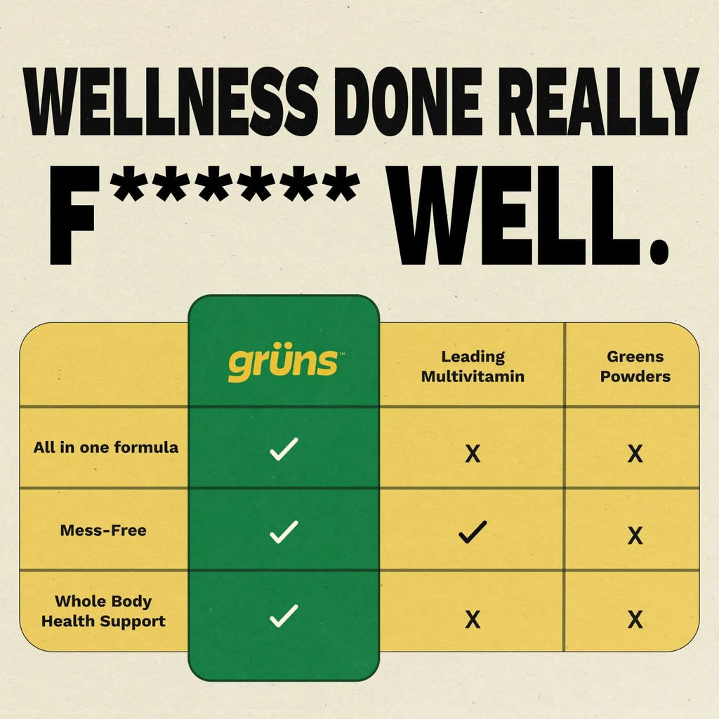 Gruns Sugar-Free Super Greens Gummies, Multivitamin Superfood Gummy Bears, Spirulina, Chlorella, Prebiotics & Fiber gummies for Digestive Health, Adaptogens Supplement, 20 Vitamins & Minerals, 10 pack - TrustMedUSA