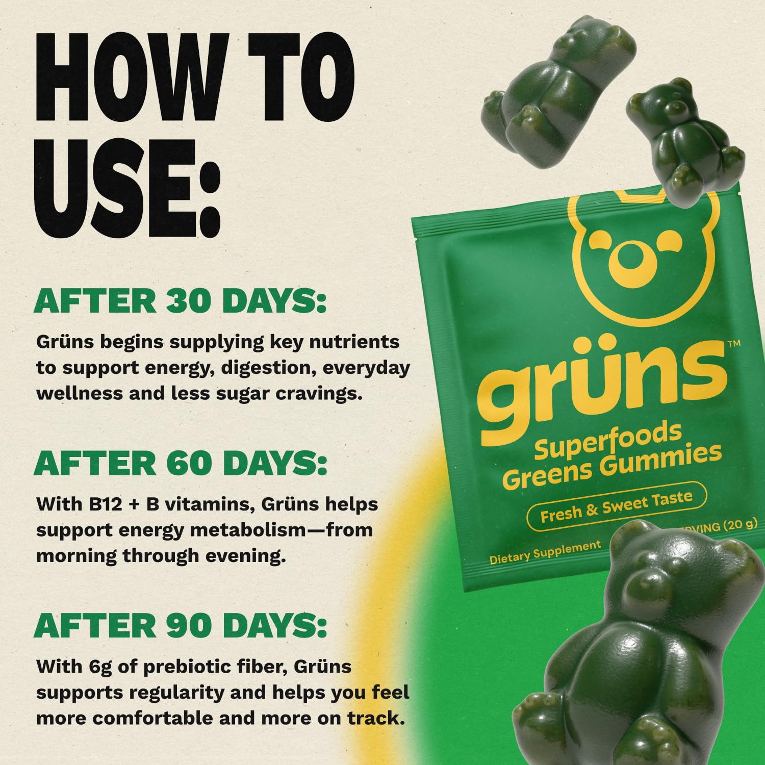 Gruns Sugar-Free Super Greens Gummies, Multivitamin Superfood Gummy Bears, Spirulina, Chlorella, Prebiotics & Fiber gummies for Digestive Health, Adaptogens Supplement, 20 Vitamins & Minerals, 10 pack - TrustMedUSA
