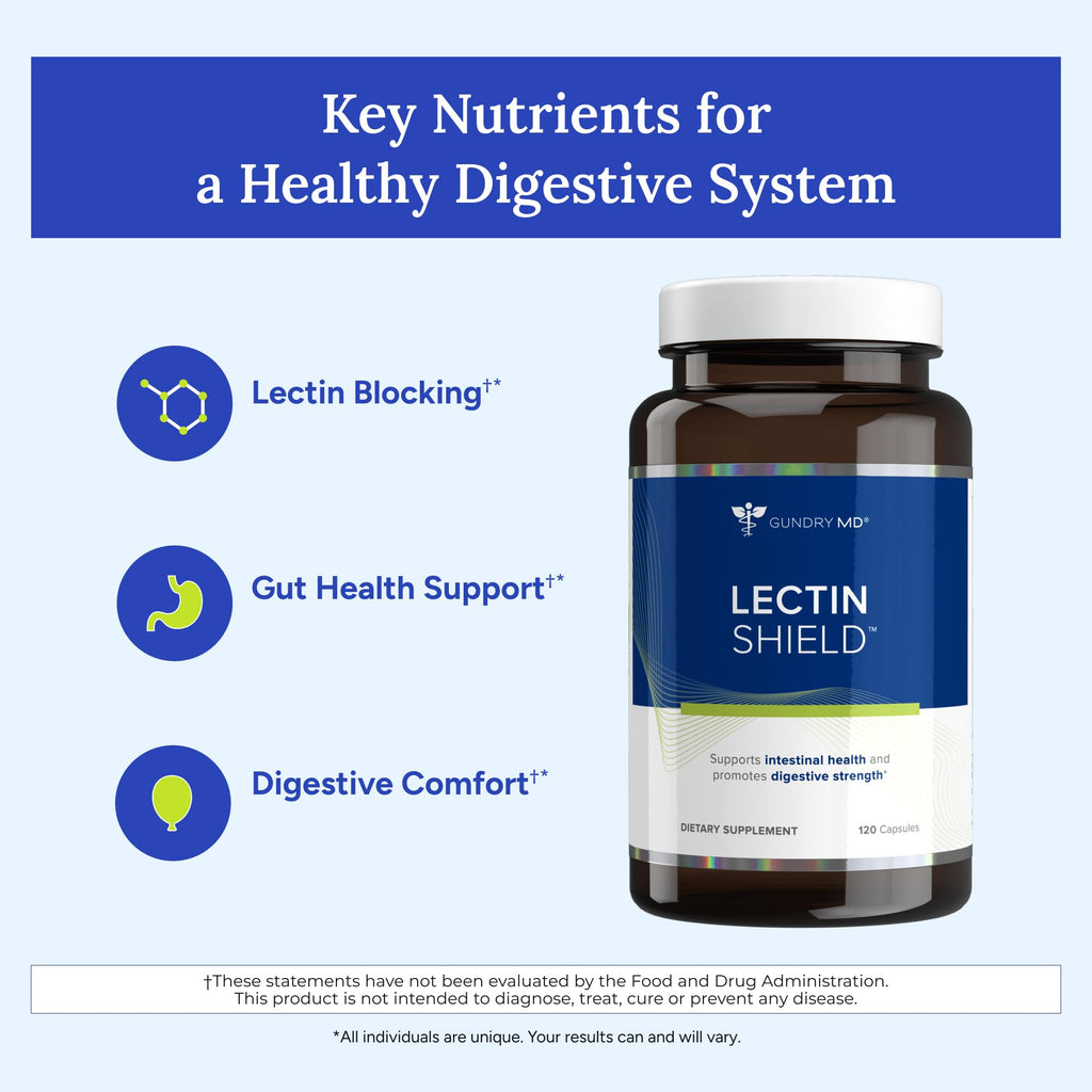 Gundry MD® Lectin Shield, Gut Health and Digestion Supplement, Helps Block Potentially Harmful Lectins, Supports Digestive Comfort - TrustMedUSA