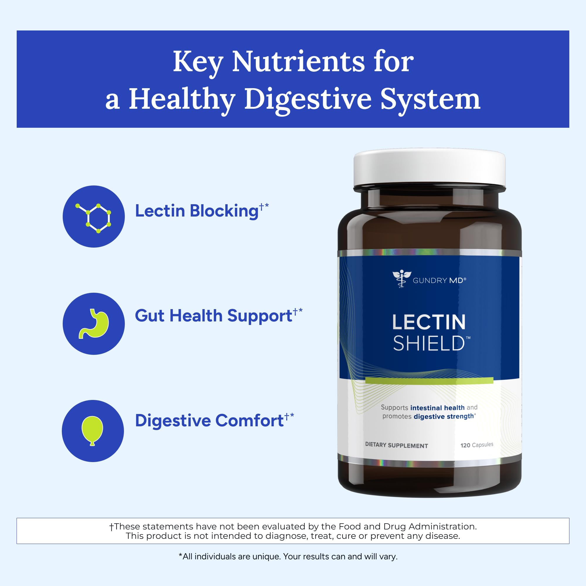Gundry MD® Lectin Shield, Gut Health and Digestion Supplement, Helps Block Potentially Harmful Lectins, Supports Digestive Comfort - TrustMedUSA