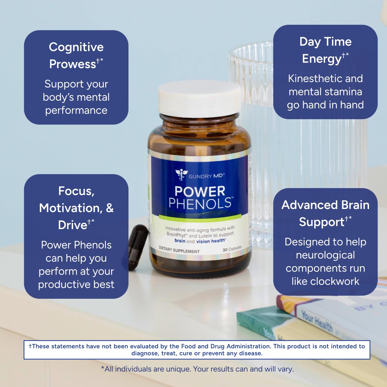 Gundry MD Power Phenols Brain Health Supplement for Cognition, Focus, Motivation, Productivity, and Energy - (30 Servings) - TrustMedUSA