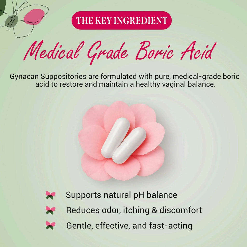 Gynacan Boric Acid Suppositories for Women - pH Balance Vaginal Treatment for Women Odor Prevention, Pure Formula, No-Mess Applicator, Gentle & Effective - TrustMedUSA