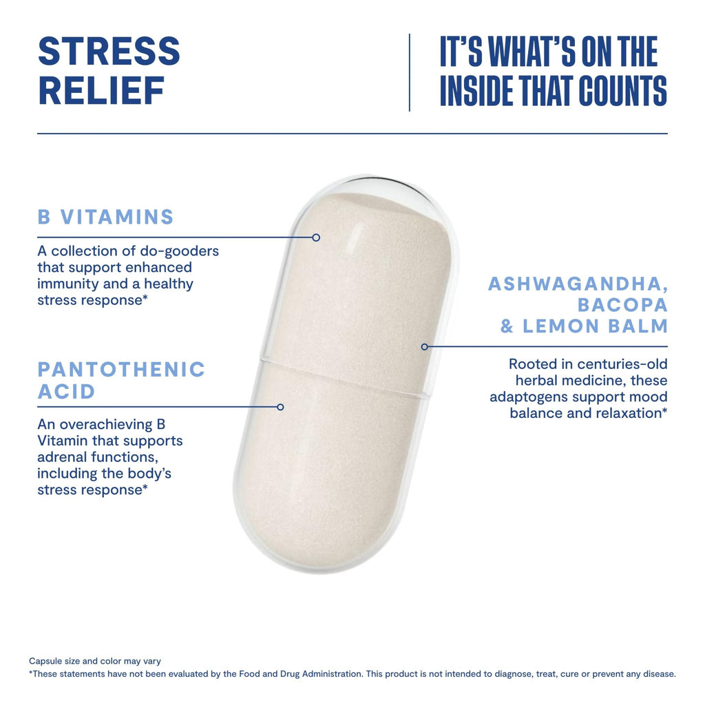 Habit Stress Relief Supplement (60 Capsules) - New Look, Supports Relaxation & Mood Balance, Vitamin B, Adaptogens, Lemon Balm, Calming, Vegan, Non-GMO (1 Pack) - TrustMedUSA