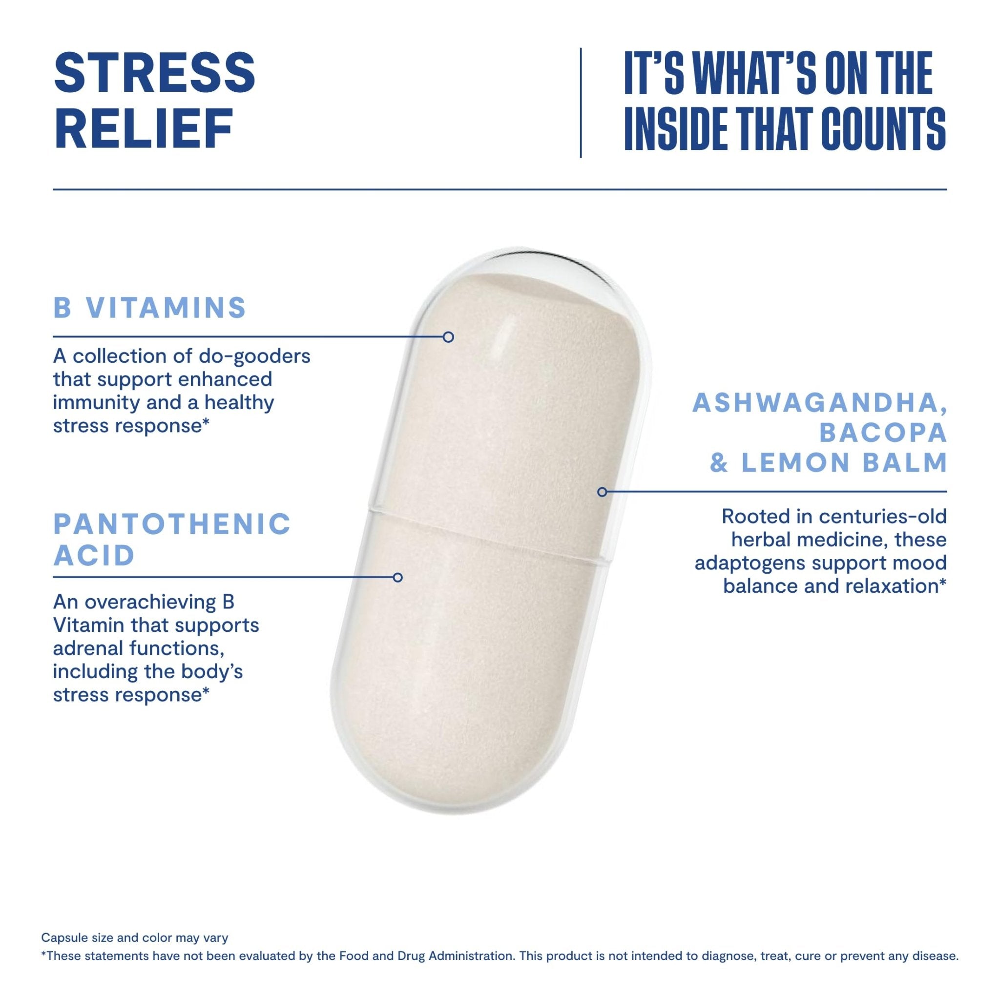 Habit Stress Relief Supplement (60 Capsules) - New Look, Supports Relaxation & Mood Balance, Vitamin B, Adaptogens, Lemon Balm, Calming, Vegan, Non-GMO (1 Pack) - TrustMedUSA