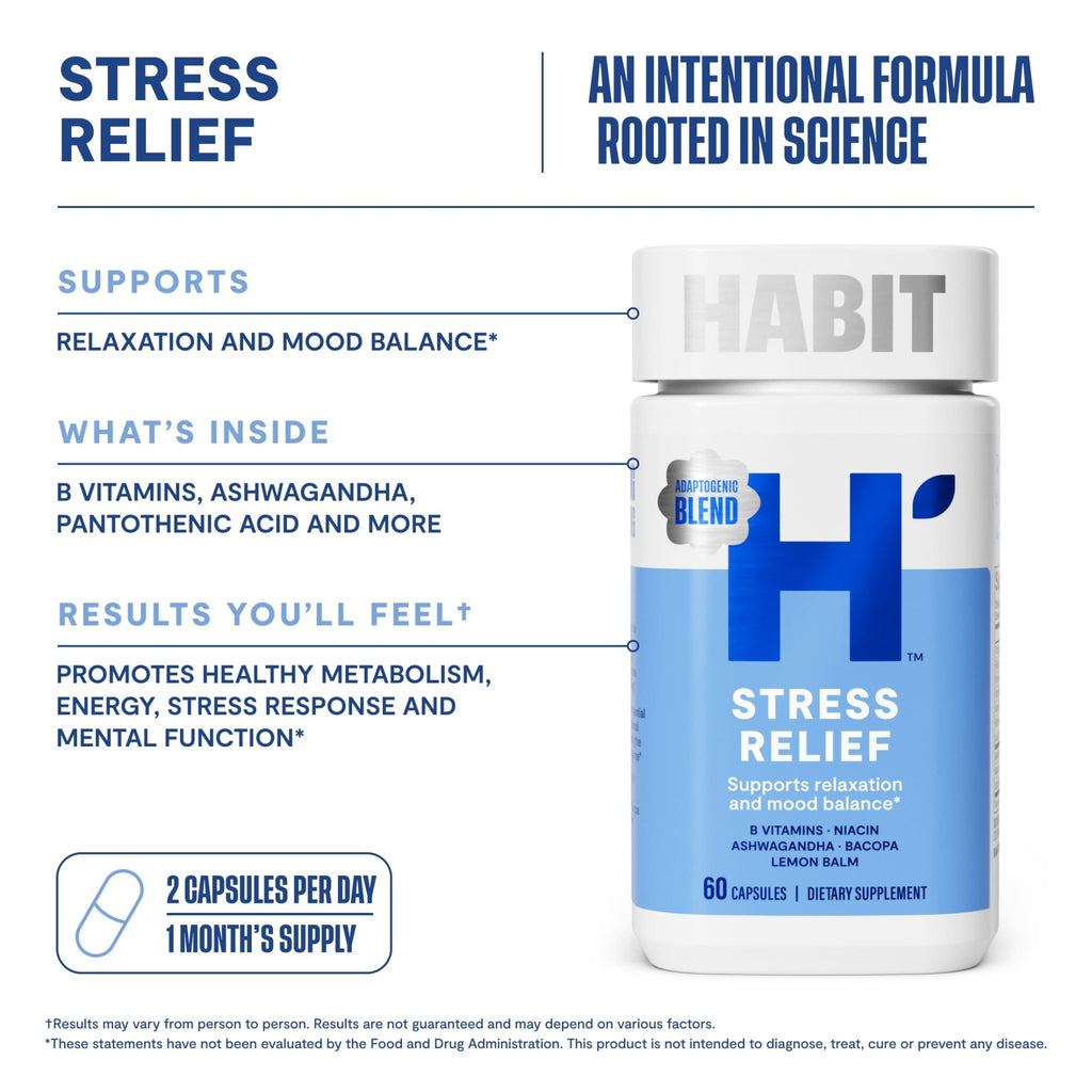 Habit Stress Relief Supplement (60 Capsules) - New Look, Supports Relaxation & Mood Balance, Vitamin B, Adaptogens, Lemon Balm, Calming, Vegan, Non-GMO (1 Pack) - TrustMedUSA