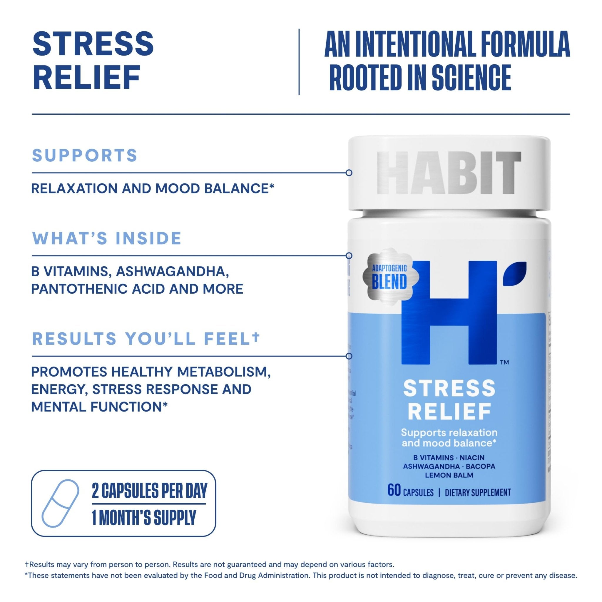 Habit Stress Relief Supplement (60 Capsules) - New Look, Supports Relaxation & Mood Balance, Vitamin B, Adaptogens, Lemon Balm, Calming, Vegan, Non-GMO (1 Pack) - TrustMedUSA