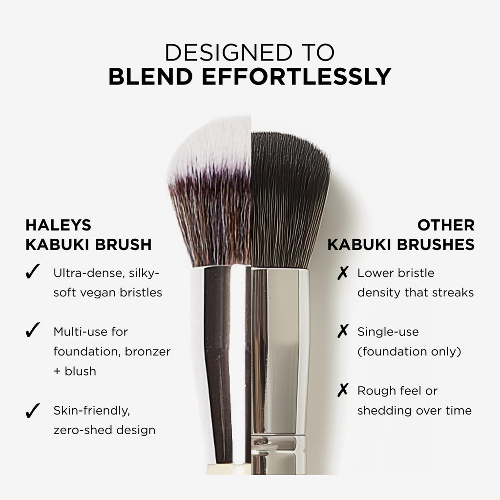 Haleys Beauty Kabuki Foundation Brush For Applying Powder, Foundation, Bronzer, Blush, and Mineral Make up, Soft Bristles, Seamless Blending, Makeup Brushes Essential, Vegan & Cruelty Free - TrustMedUSA