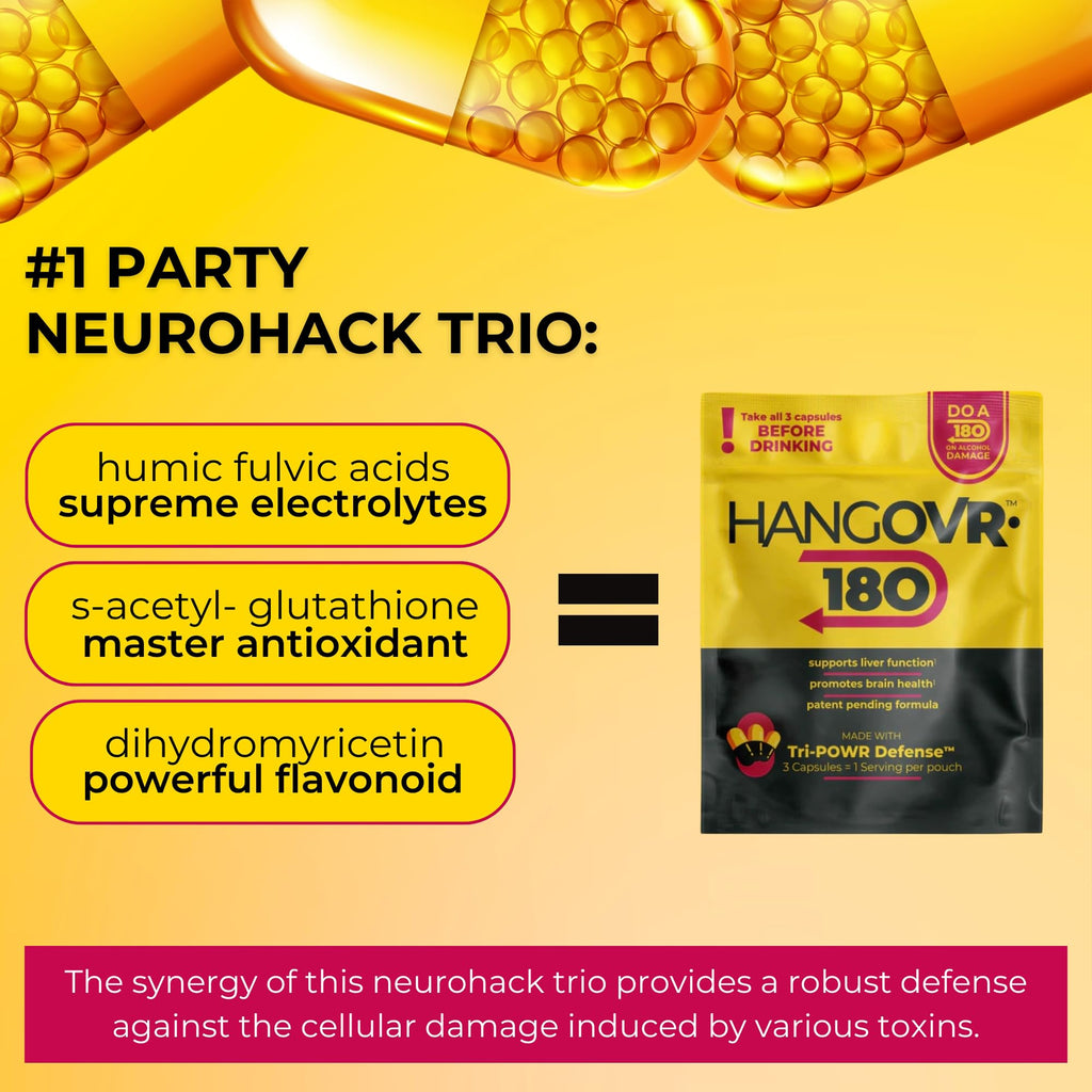 Hangovr 180 Tri-Power Before Drinking Defense 4 Pack - Support Liver & Brain Health, Feel Fresher & Better Energy - Take Before Drinking for Relief, 3 Capsules per Pouch - TrustMedUSA