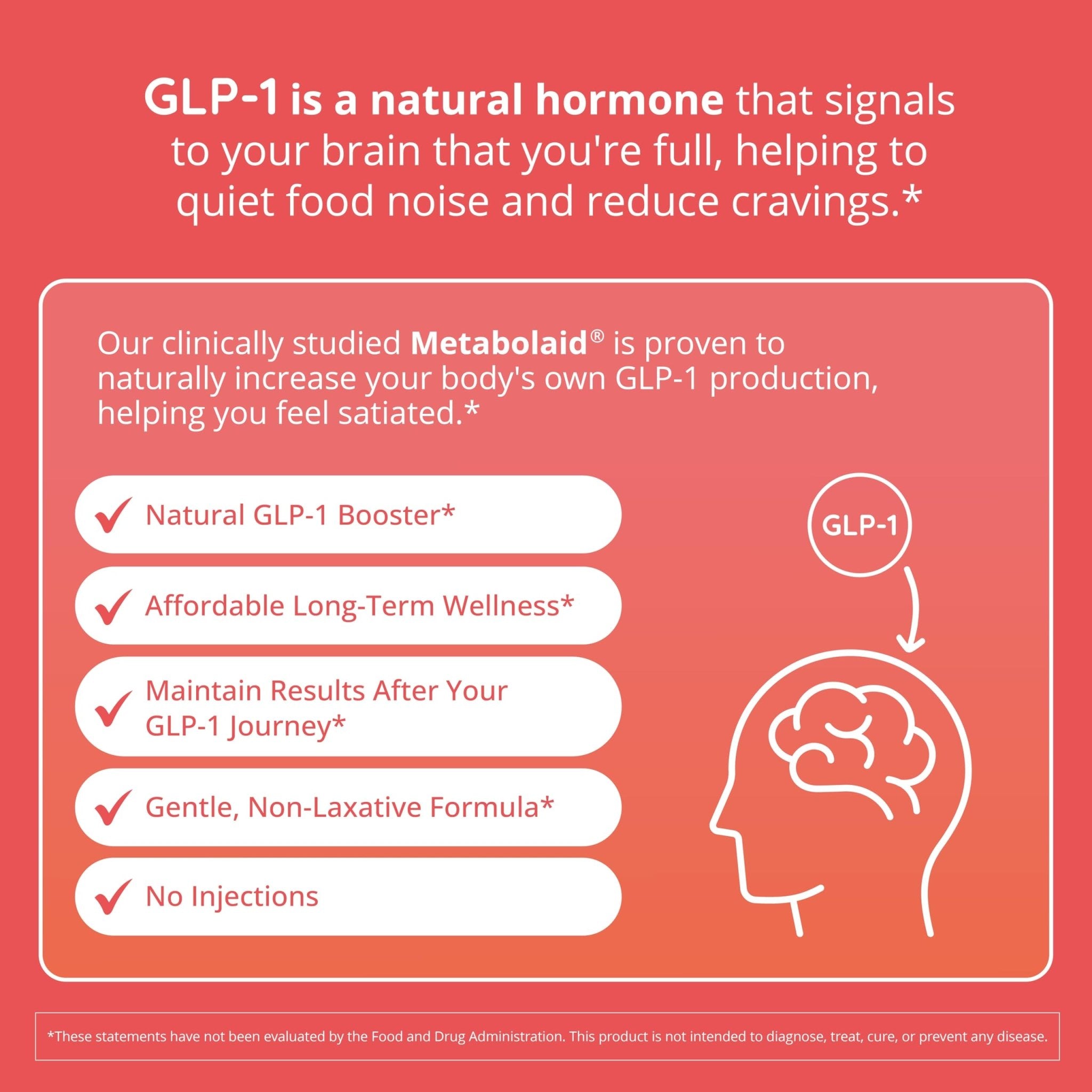 Happy Healthy Hippie GLP-1 Supplement (Metabolaid™ + Chromium) + Appetite Suppressant for Women | Metabolism Booster (AMPK) for Weight | Belly Fat Burner | Hunger & Cravings Control - 30 Vegan Caps - TrustMedUSA