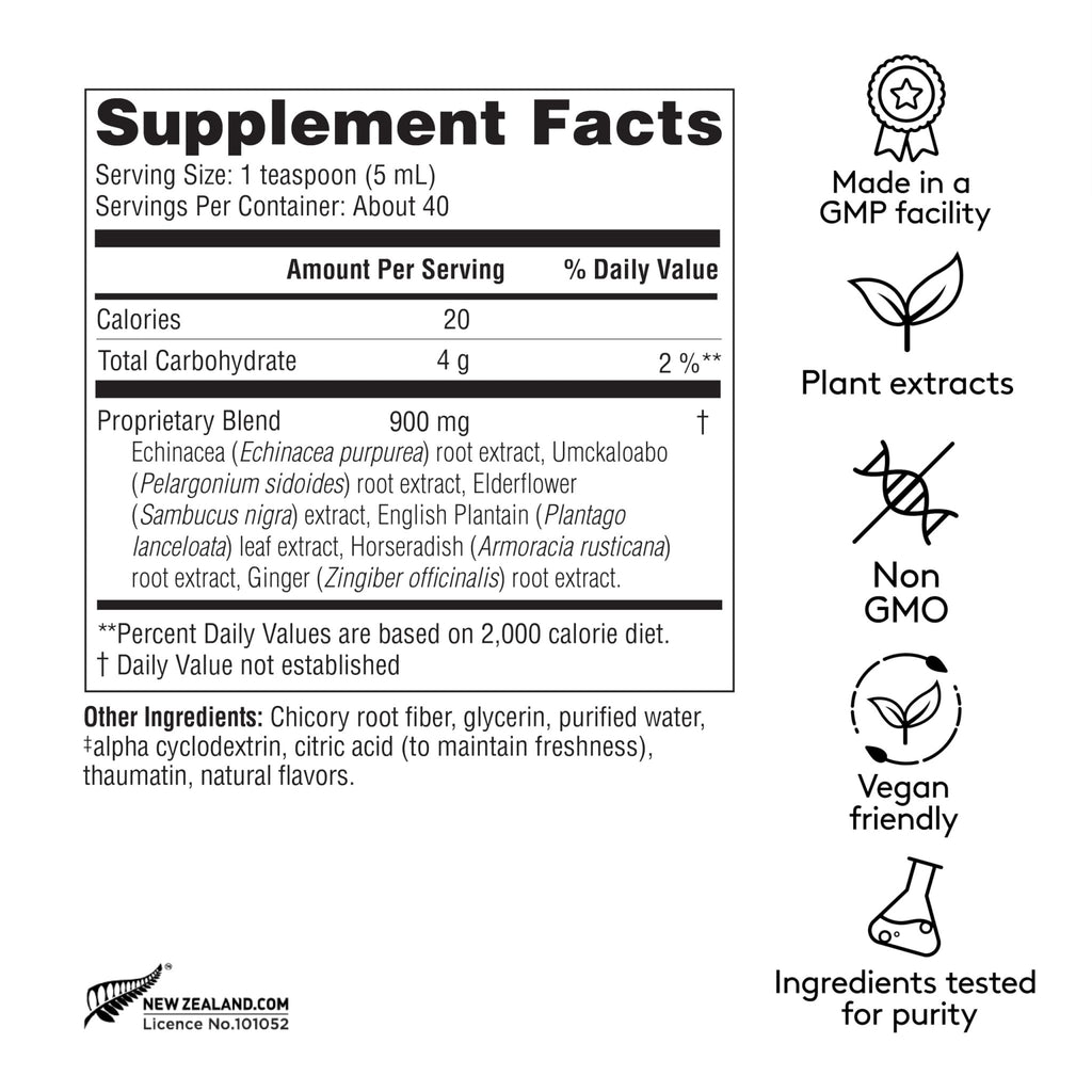 Harker Herbals Sinus Ease Syrup, Herbal Nasal Care for Runny Nose, Sinus Pressure, High Absorption, Herbal Flavor, Plant-Based - 6.7 Fl oz (40 Servings) - TrustMedUSA