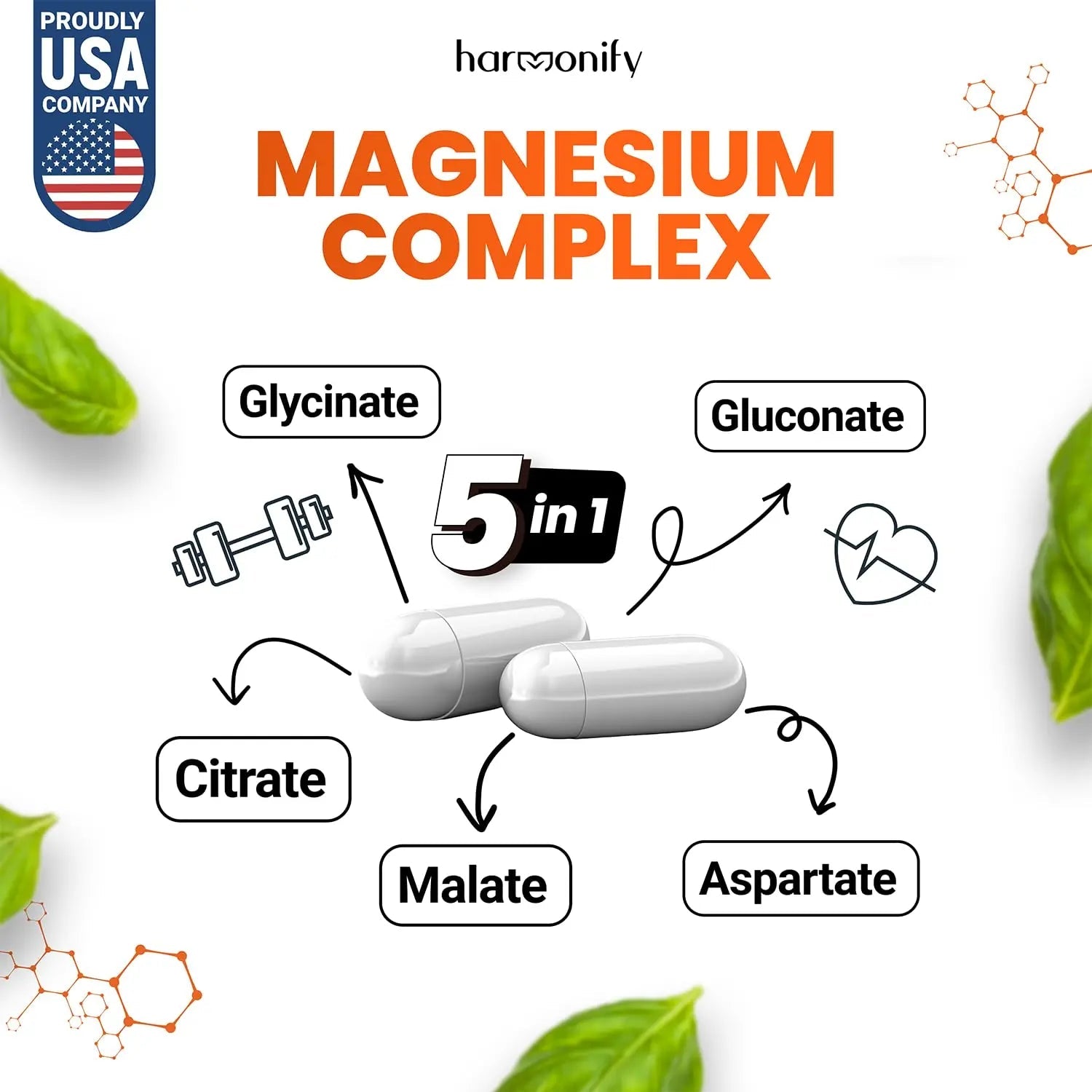 HARMONIFY Magnesium Glycinate Citrate Malate Aspartate Gluconate, 5 in 1 Formula, 120 Purified Veggie Capsule, 1000 mg, Gluten Free, Non-GMO, 60 Days Serving - TrustMedUSA