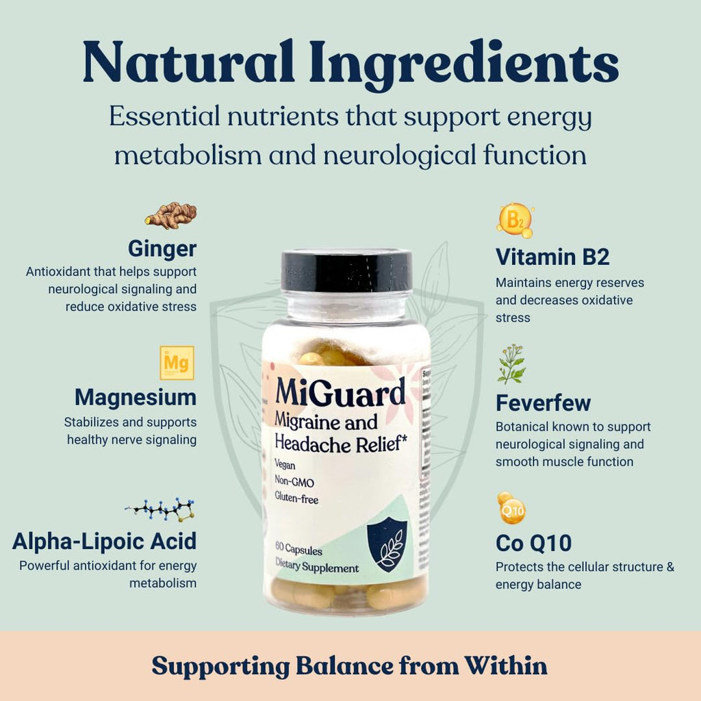 Headache and Migraine Relief Supplements - Drug Free Migraine Prevention Supplement - Natural Supplements for Migraine Headaches - Helps Reduce Frequency & Severity (60 Capsules) - TrustMedUSA