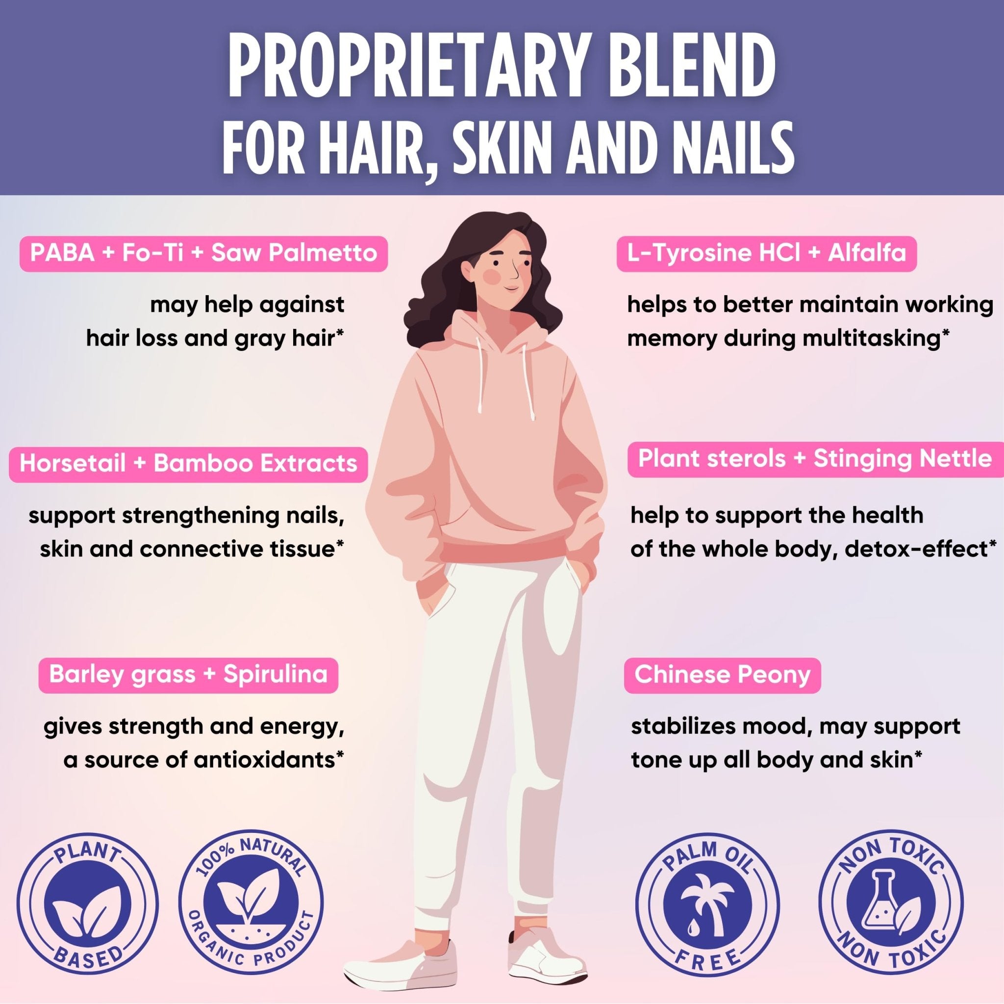 healblend Hair Skin and Nails Vitamins for Women with Biotin 5000 mcg, Iron and Manganese | Vegan, Non-GMO | 60 Capsules - TrustMedUSA