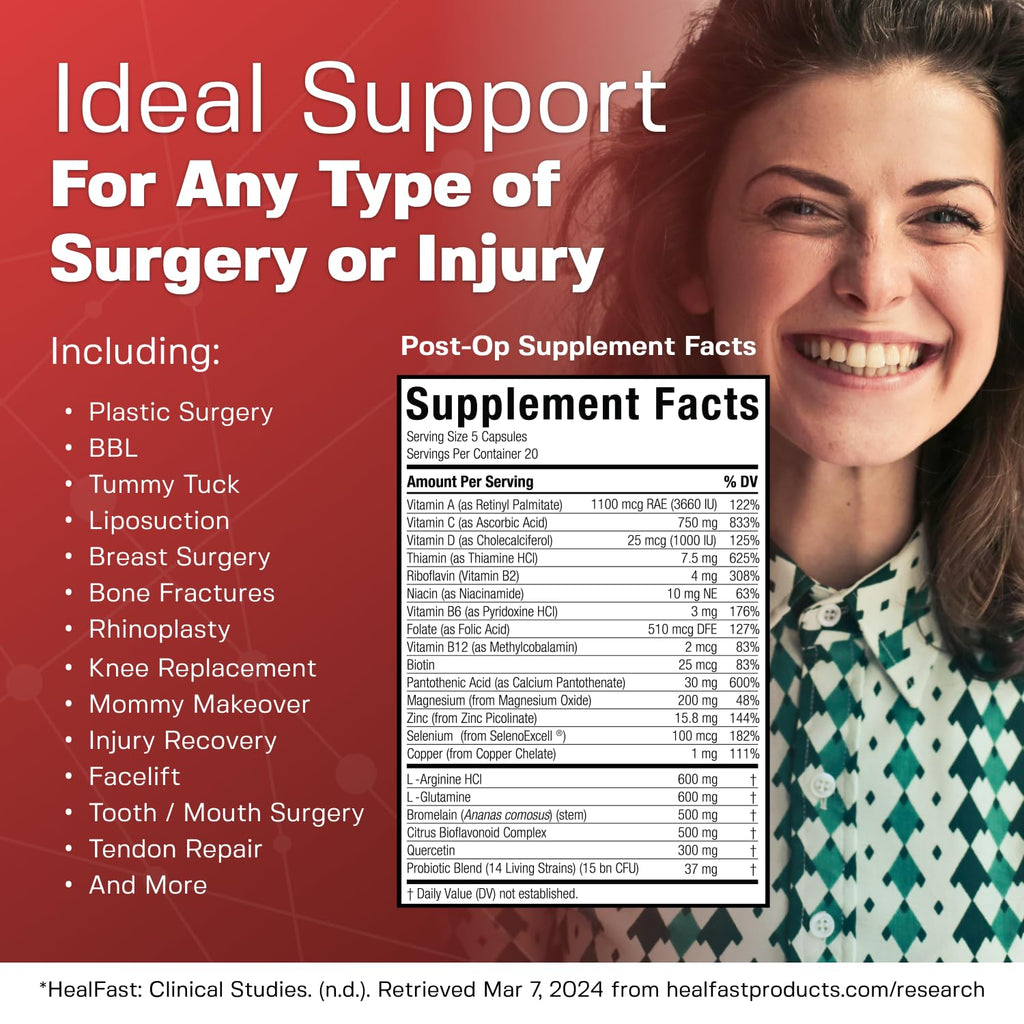HealFast Complete Surgery & Injury Recovery Supplement: for Wound, Scar Treatment & Bruising w/Vitamins, Bromelain, Quercetin & Probiotics (Pre+Post Op) - TrustMedUSA