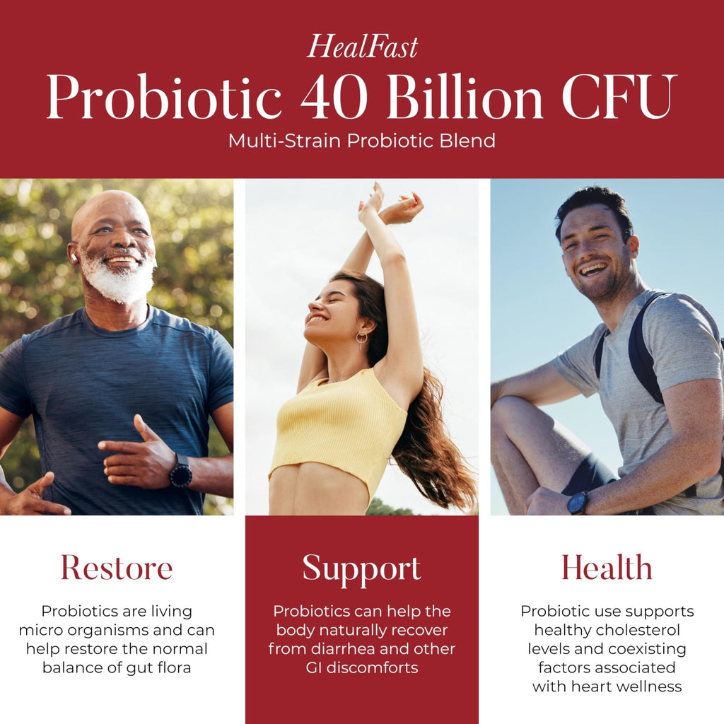 HealFast Physician Formulated Probiotic Supplement - 40 Billion CFU - Live Prebiotics and Probiotics for Men and Women - Probiotics for Gut Health - Non-GMO and Vegan - 30 Day Supply - TrustMedUSA