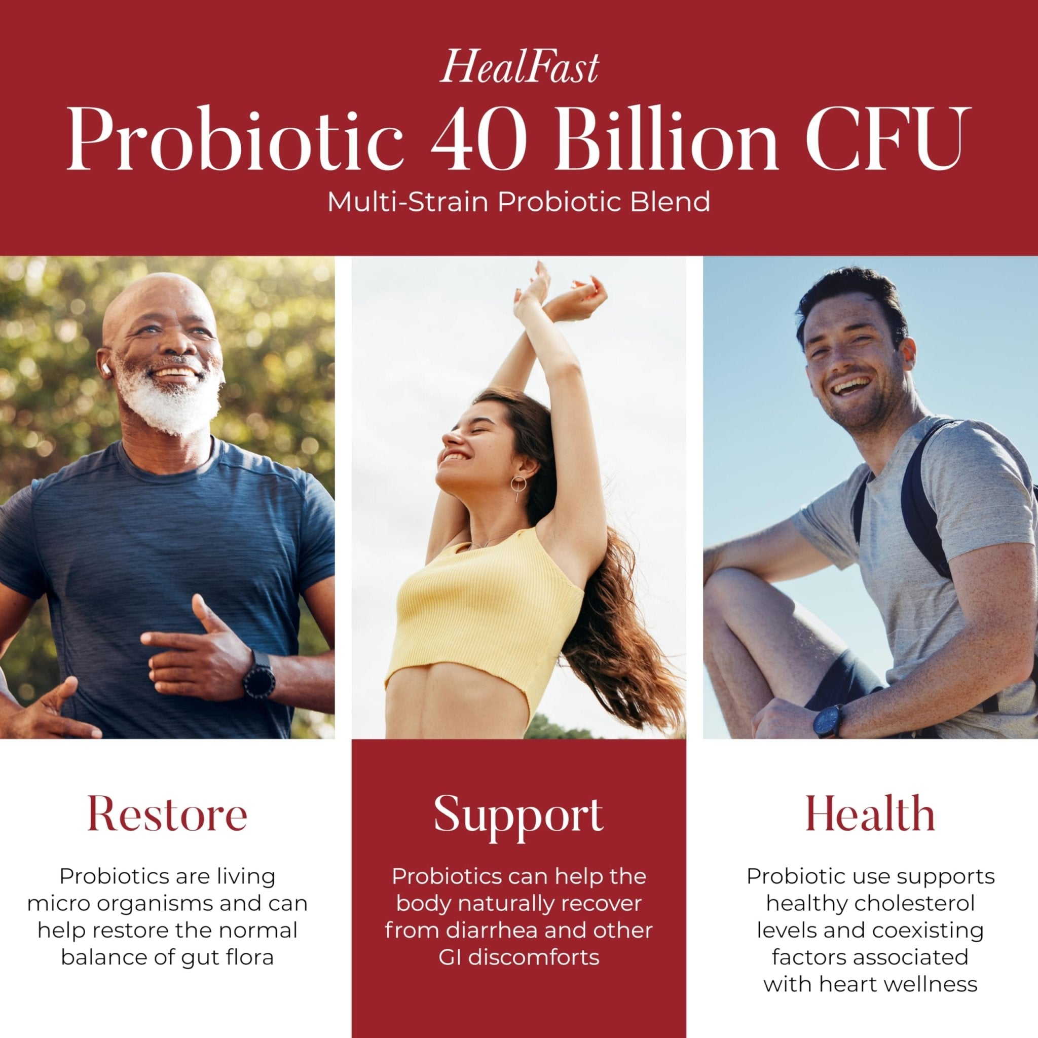 HealFast Physician Formulated Probiotic Supplement - 40 Billion CFU - Live Prebiotics and Probiotics for Men and Women - Probiotics for Gut Health - Non-GMO and Vegan - 30 Day Supply - TrustMedUSA