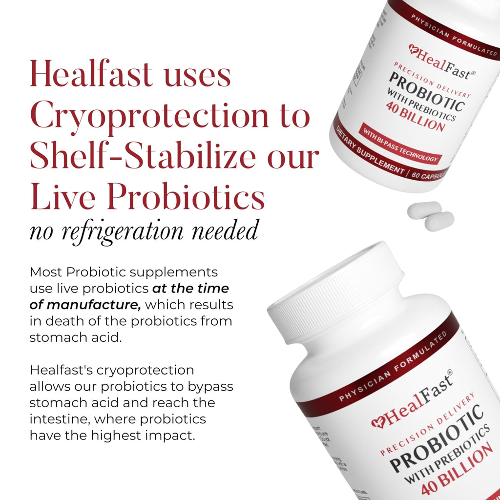 HealFast Physician Formulated Probiotic Supplement - 40 Billion CFU - Live Prebiotics and Probiotics for Men and Women - Probiotics for Gut Health - Non-GMO and Vegan - 30 Day Supply - TrustMedUSA