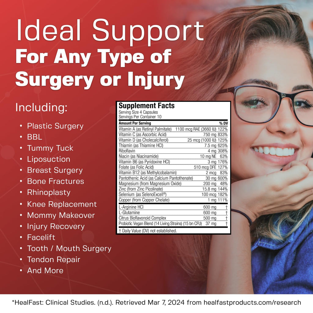 HealFast Surgery & Injury Recovery Supplement (Pre-Op): Quercetin, Probiotics Supplement for Wound, Liposuction, Tummy Tuck, and BBL Post Surgery Supplies - TrustMedUSA