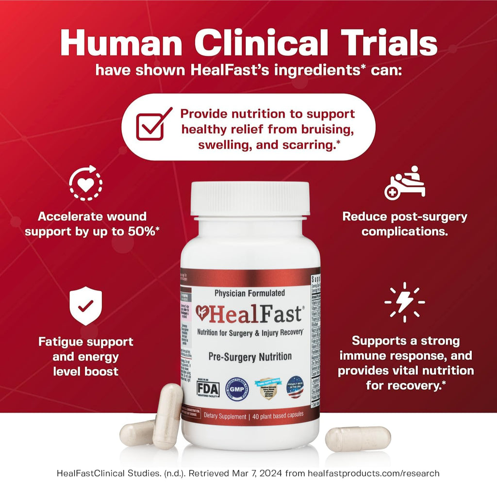 HealFast Surgery & Injury Recovery Supplement (Pre-Op): Quercetin, Probiotics Supplement for Wound, Liposuction, Tummy Tuck, and BBL Post Surgery Supplies - TrustMedUSA