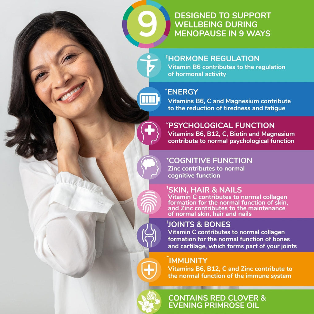 Health & Her Menopause Supplements for Women - Multi-Nutrient Support, Menopause Vitamins for Energy, Bones, Muscles, Skin & Hair, Vegan, Gluten-Free, Non GMO (60ct - 1 Month) - Maple Wellness Supplements