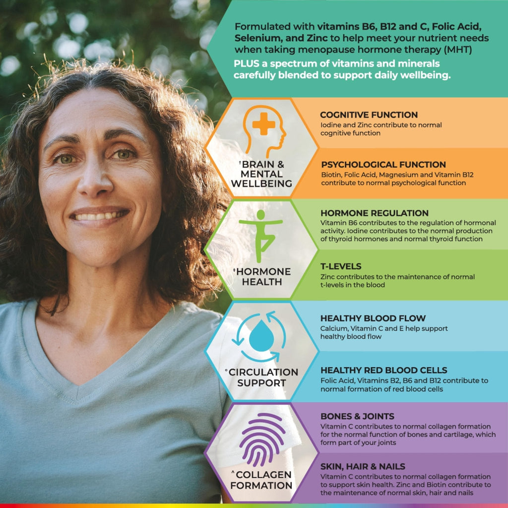 Health & Her Multivitamin for Women Taking Menopause Hormone Therapy (MHT/HRT) - Supplements for Women - Nutrition and Wellbeing Support - 1 Month Supply, 60 Tablets - Vegan & Gluten Free - Maple Wellness Supplements