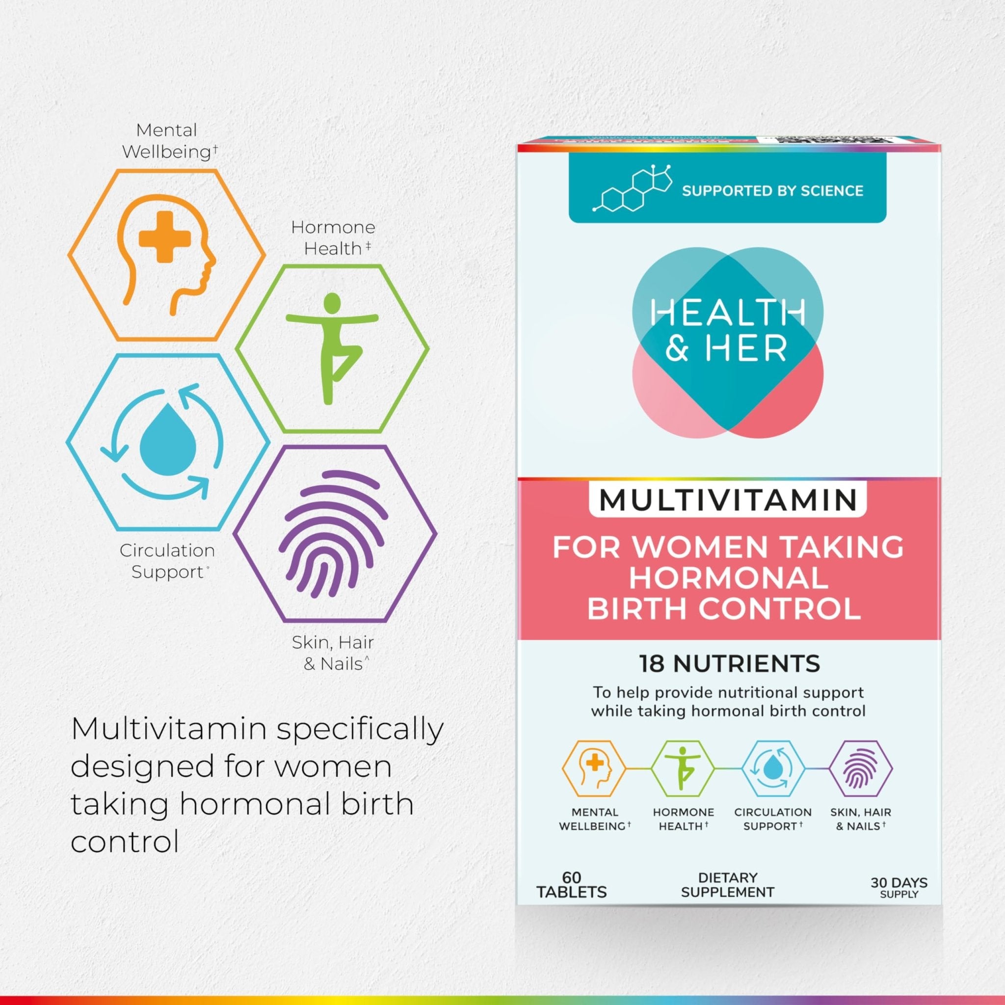 Health & Her Multivitamin Supplement for Women Taking Birth Control - Nutrition Support - 1 Month Supply, 60 Tablets - Vegan & Gluten Free - TrustMedUSA