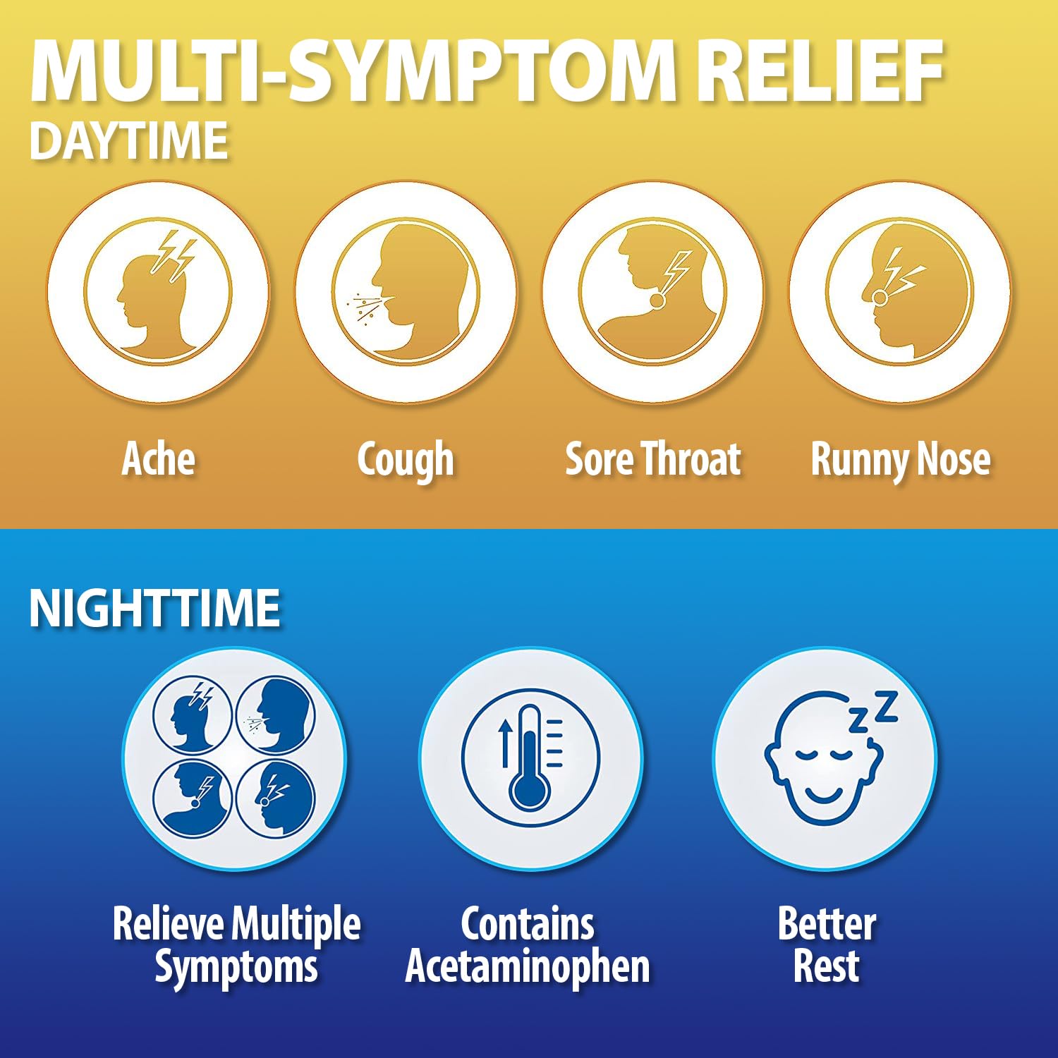 HealthA2Z® Daytime and Nighttime | Cold & Flu Medicine | Powerful Multi-Symptom Relief (24 Daytime & 12 Nighttime Softgels) (Combo (36 Count Pack of 1)) - Maple Wellness Supplements
